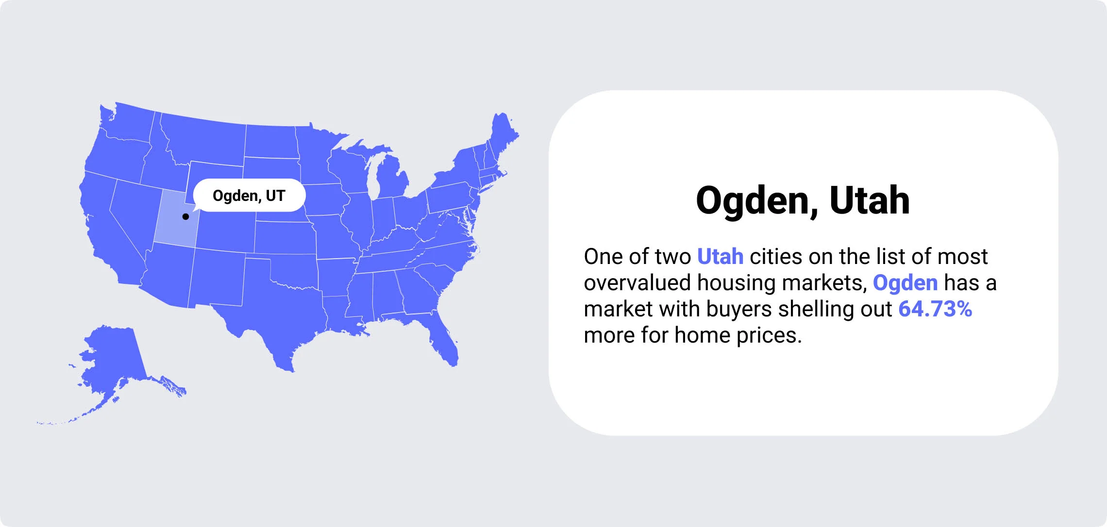 Ogden Utah overvalued housing markets
