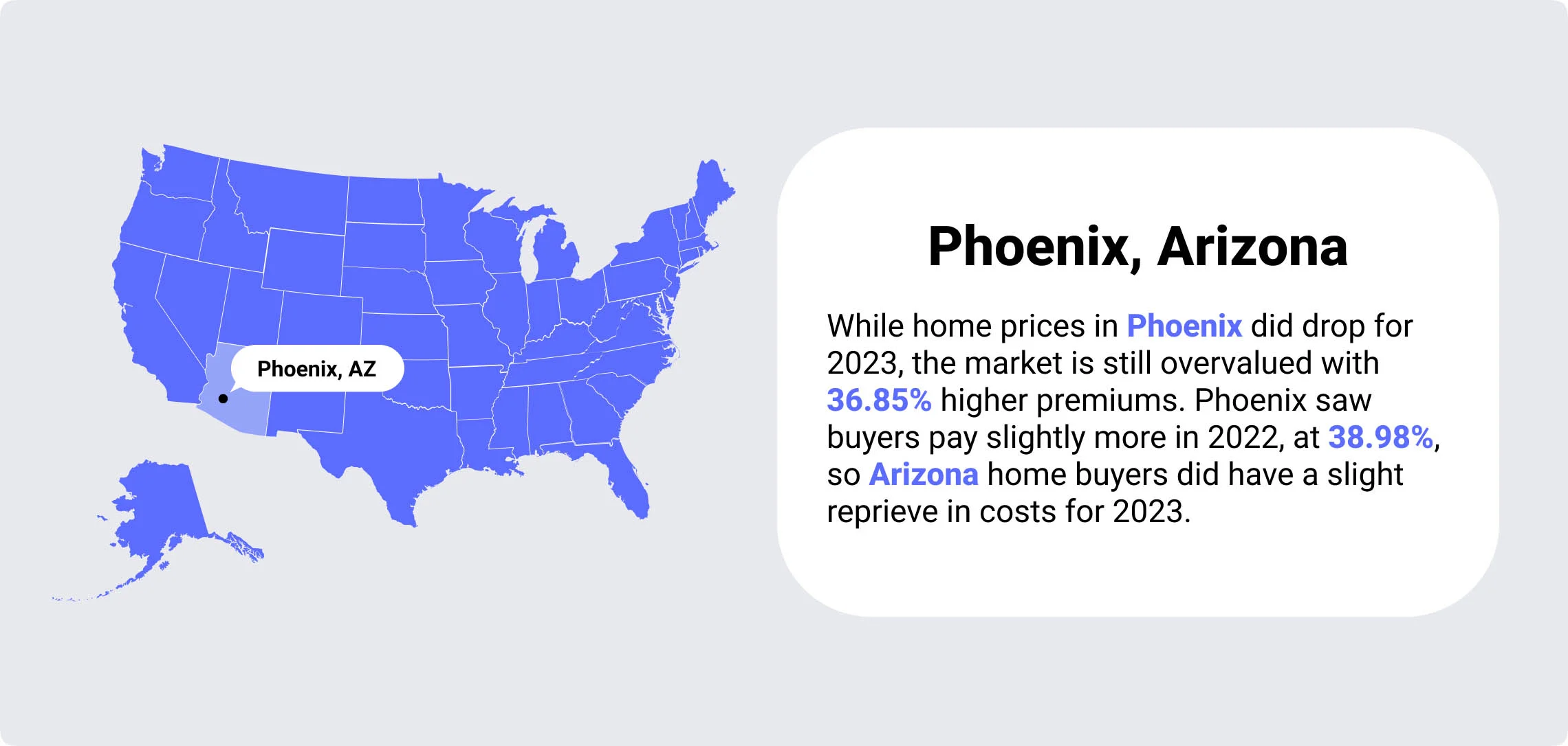 phoenix arizona overvalued housing markets