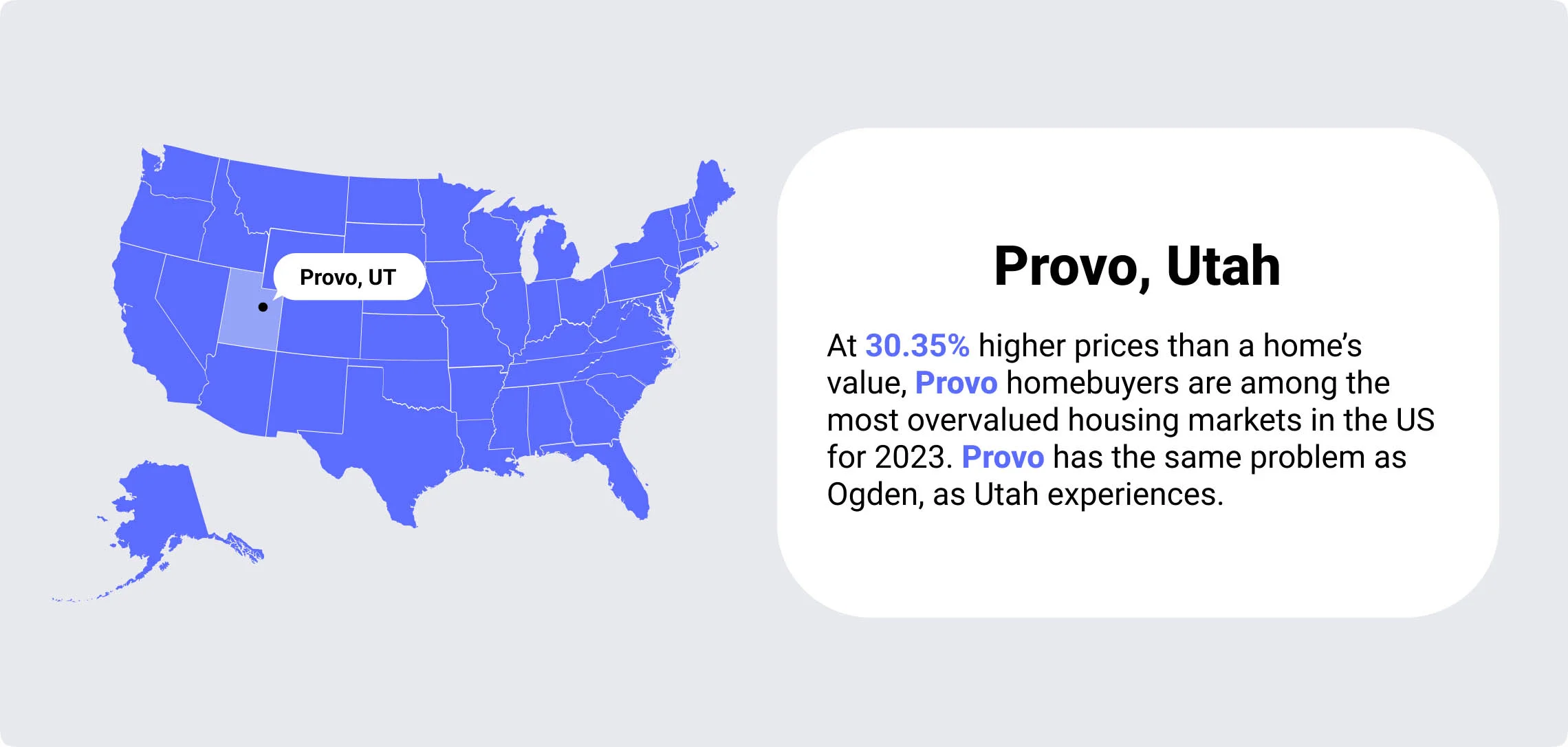 provo utah overvauled housing markets