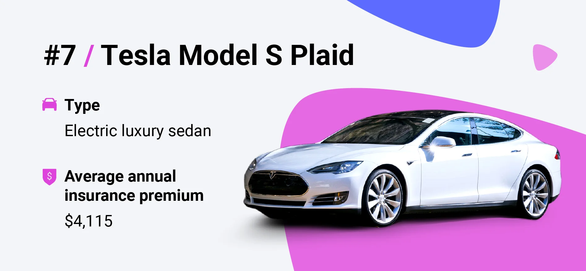 testla model s insurance cost