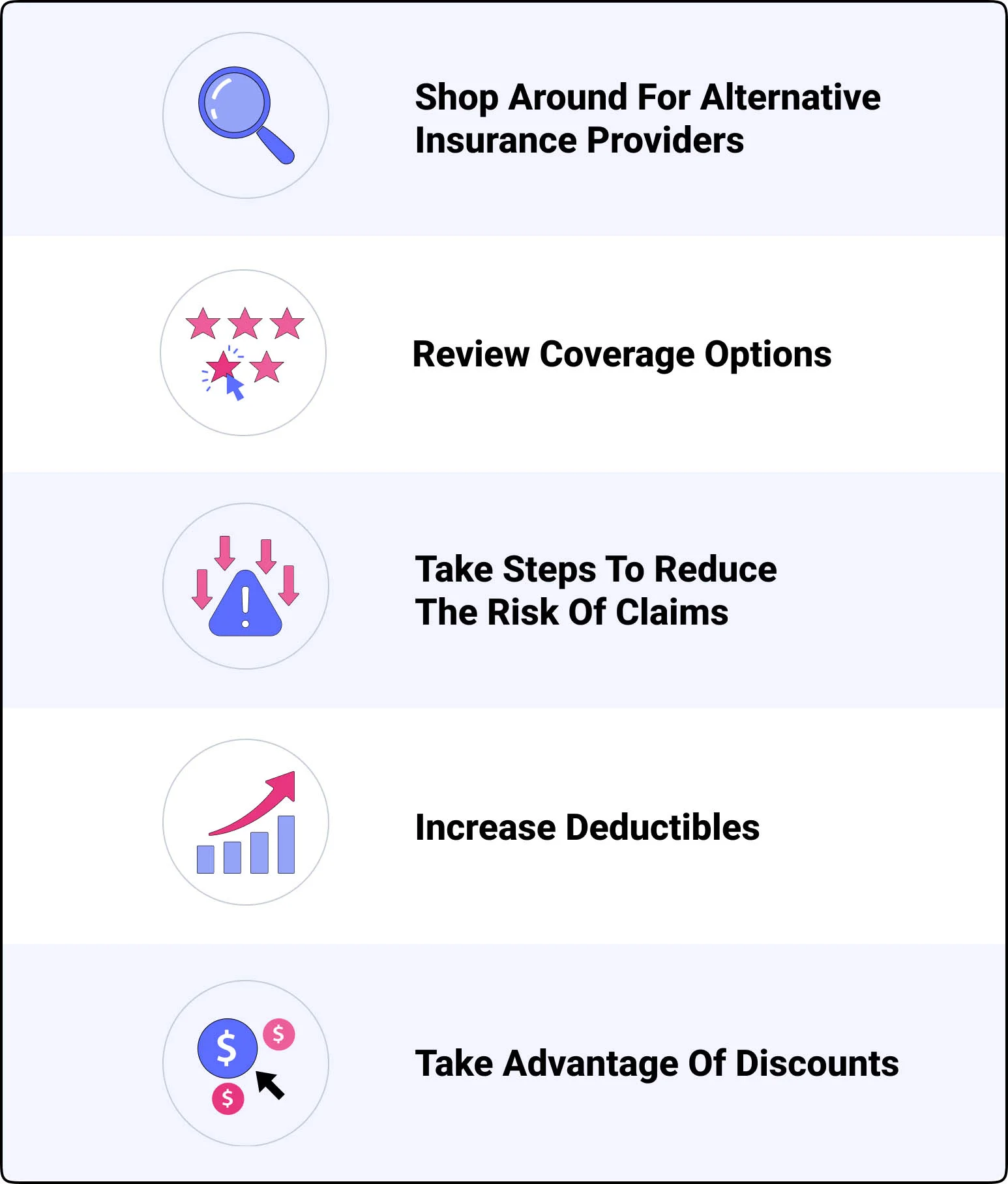 How to offset car insurance rate increases