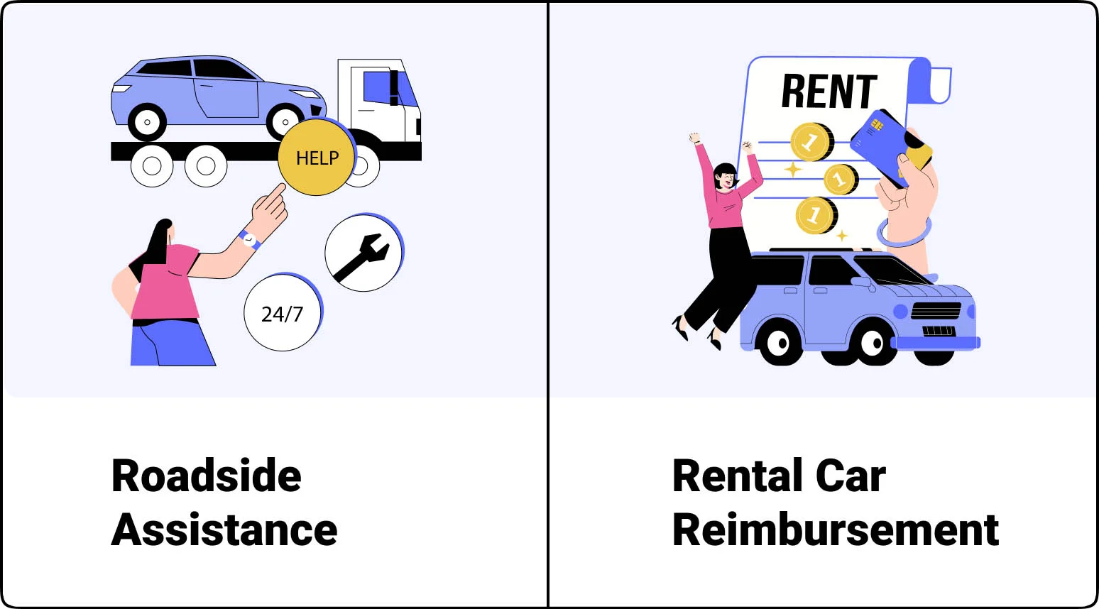 Safe AUto Optional Coverages Safe AUto Optional Coverages