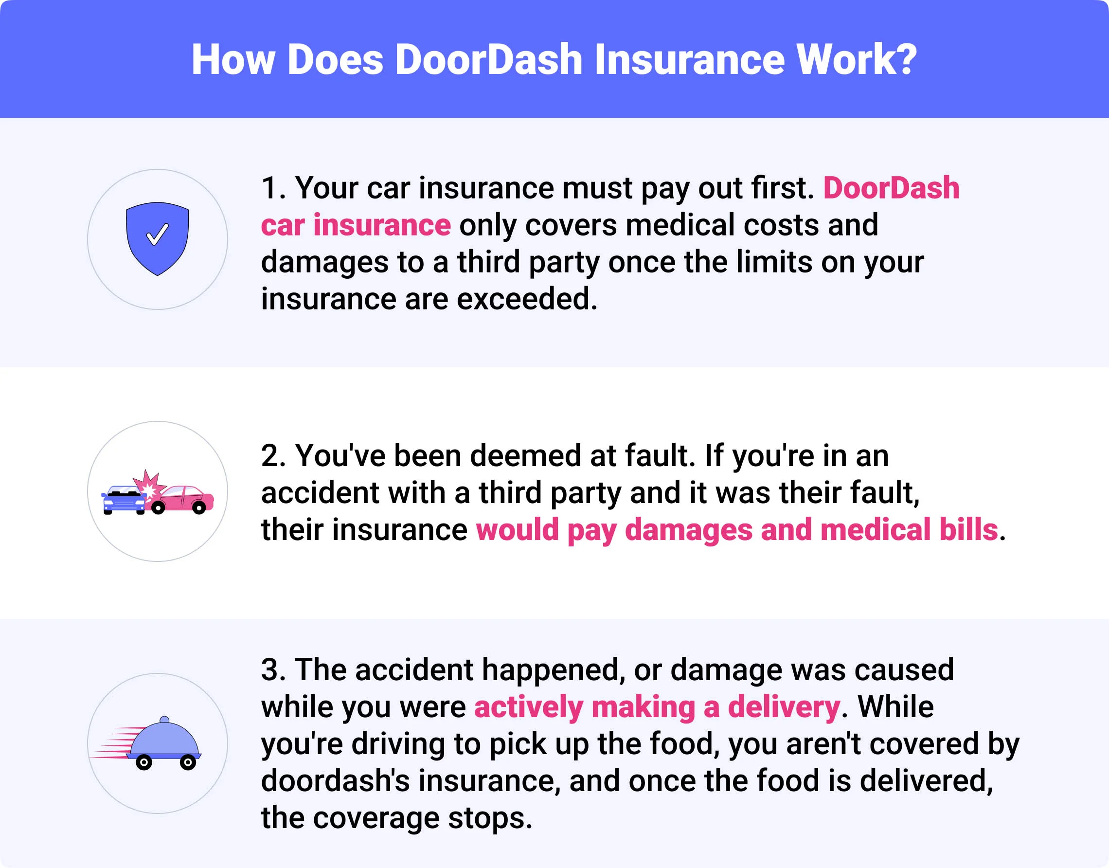 If a DoorDash Driver Hits and Injuries Me, Do I File Claims