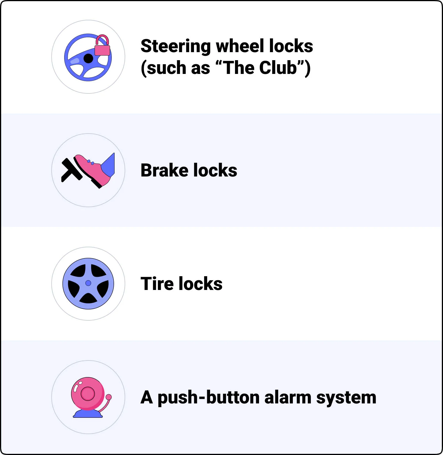 types of antitheft devices