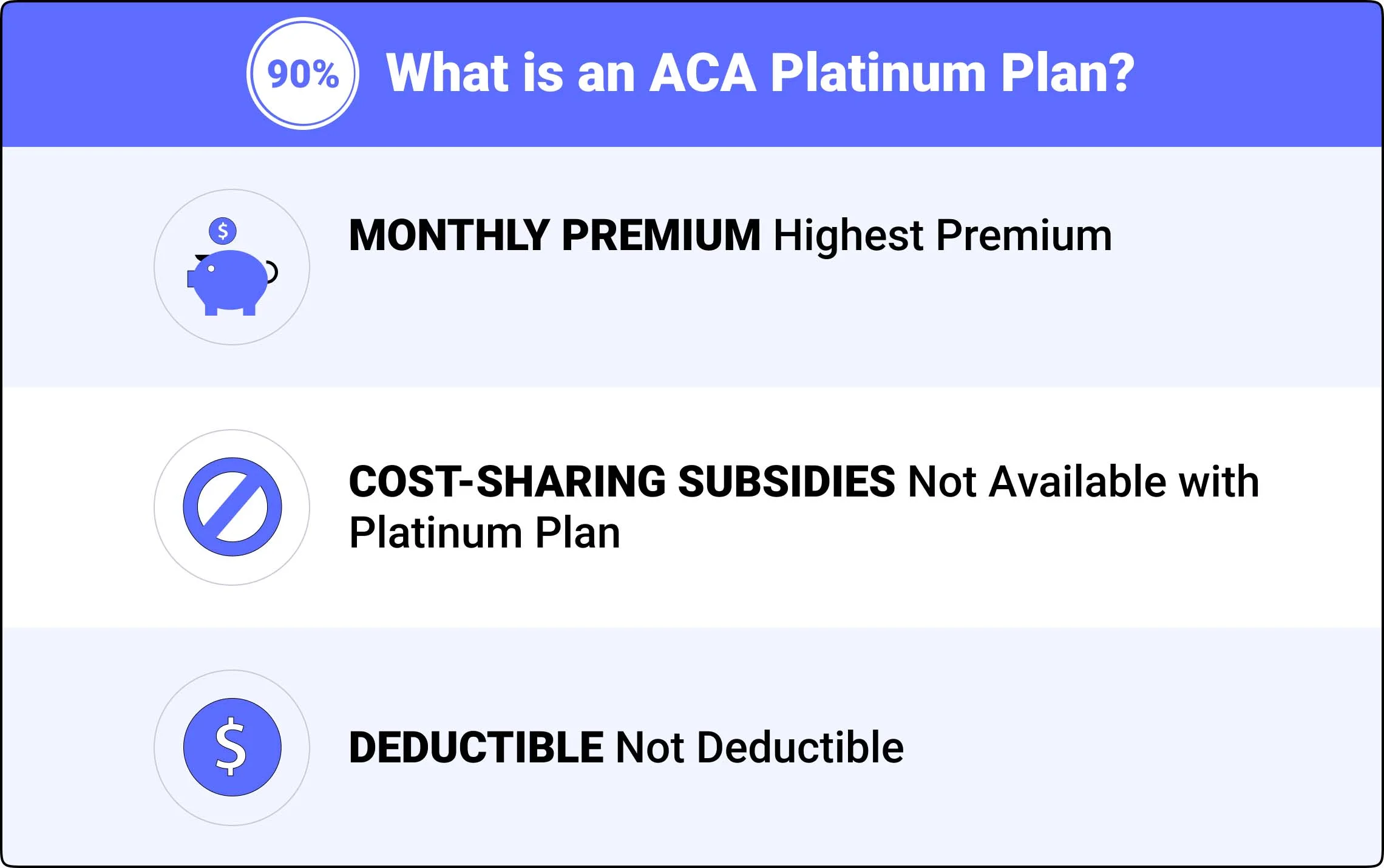 what is an aca platinum plan