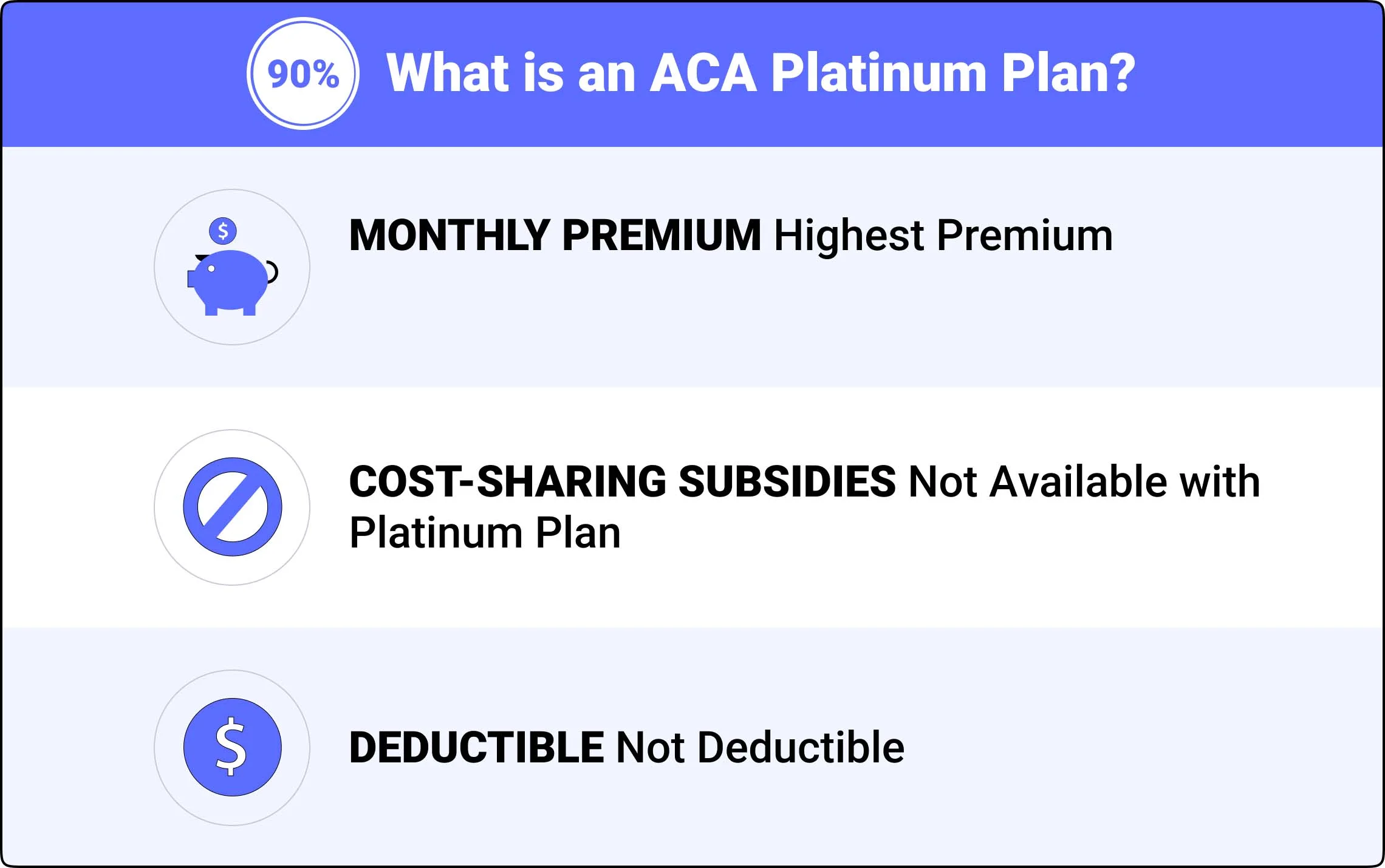 what are aca platinum plans what is an aca platinum plan