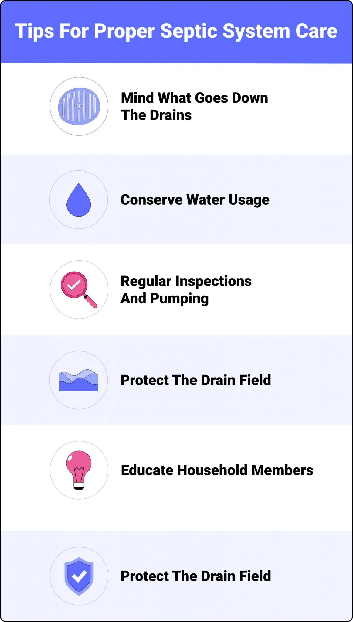 Does Homeowners Insurance Cover Septic Tanks?
