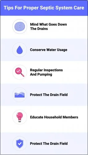 tips for proper septic system care