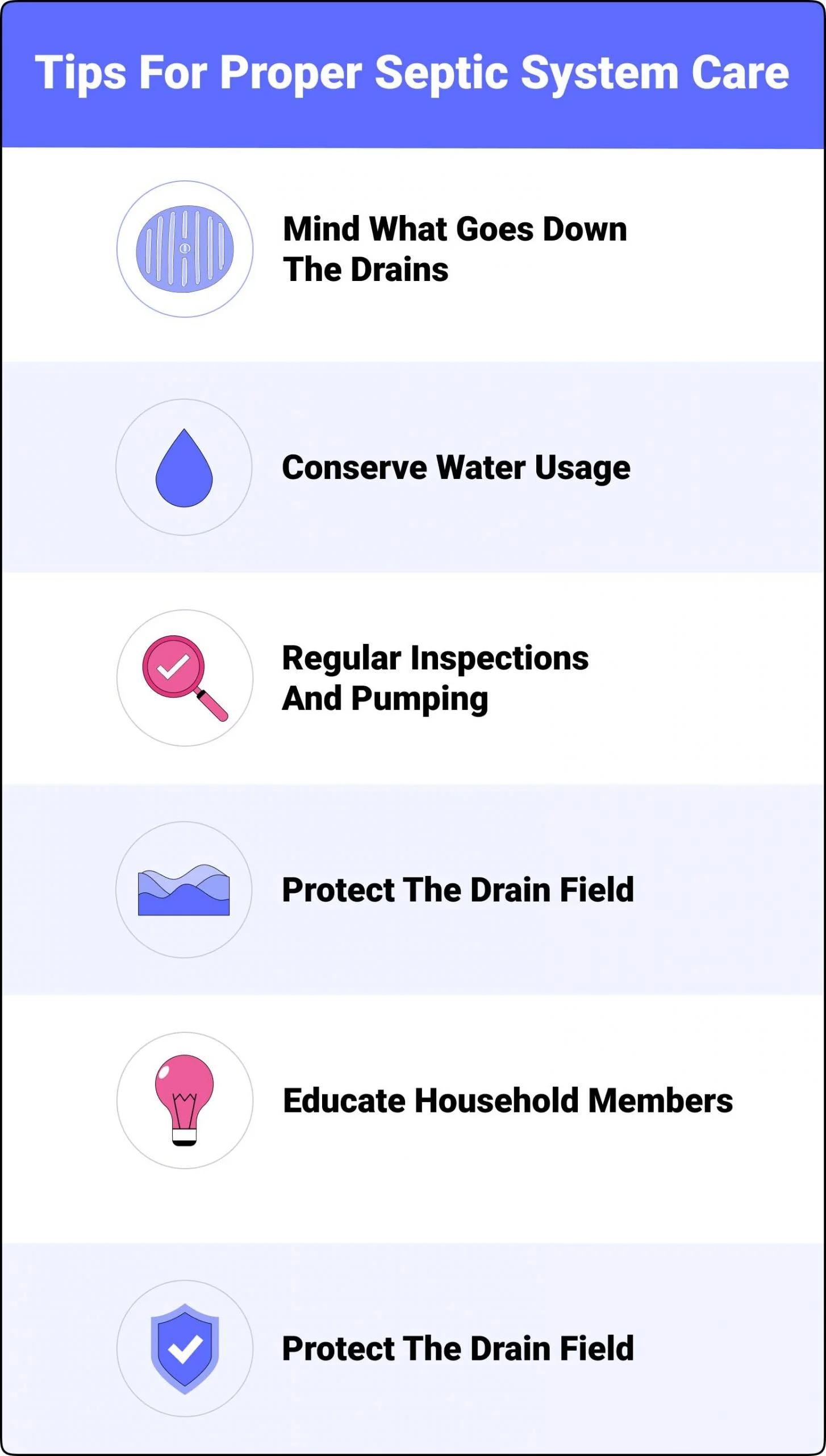 Does Homeowners Insurance Cover Septic Tanks?