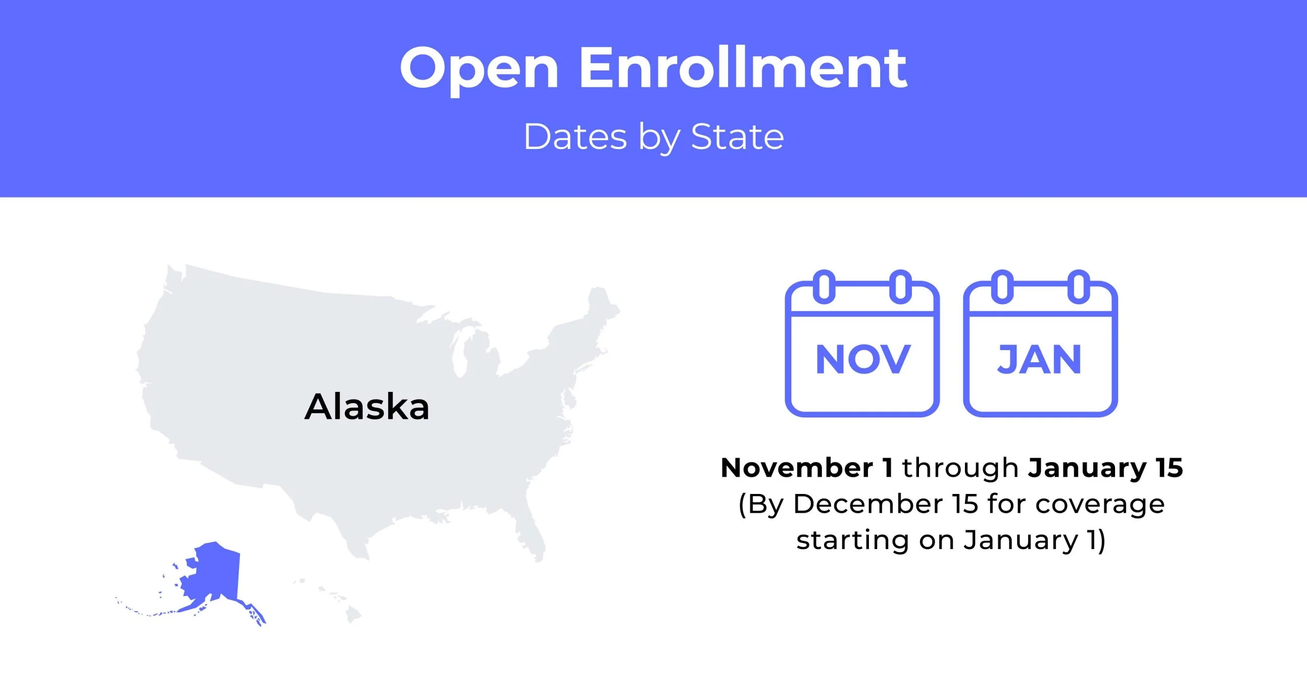 Health Insurance In Alaska