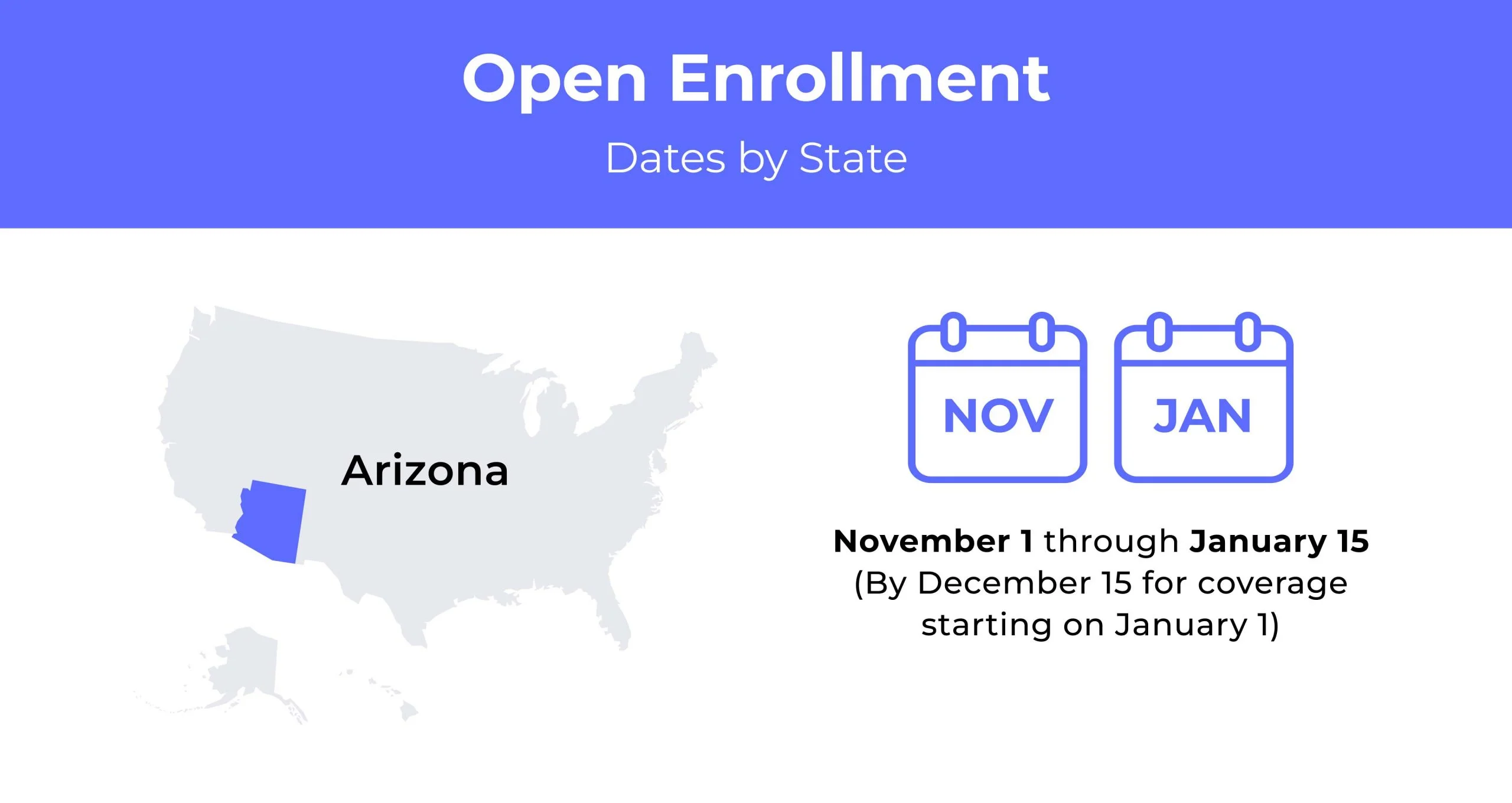 Arizona Health Insurance Health Insurance In Arizona