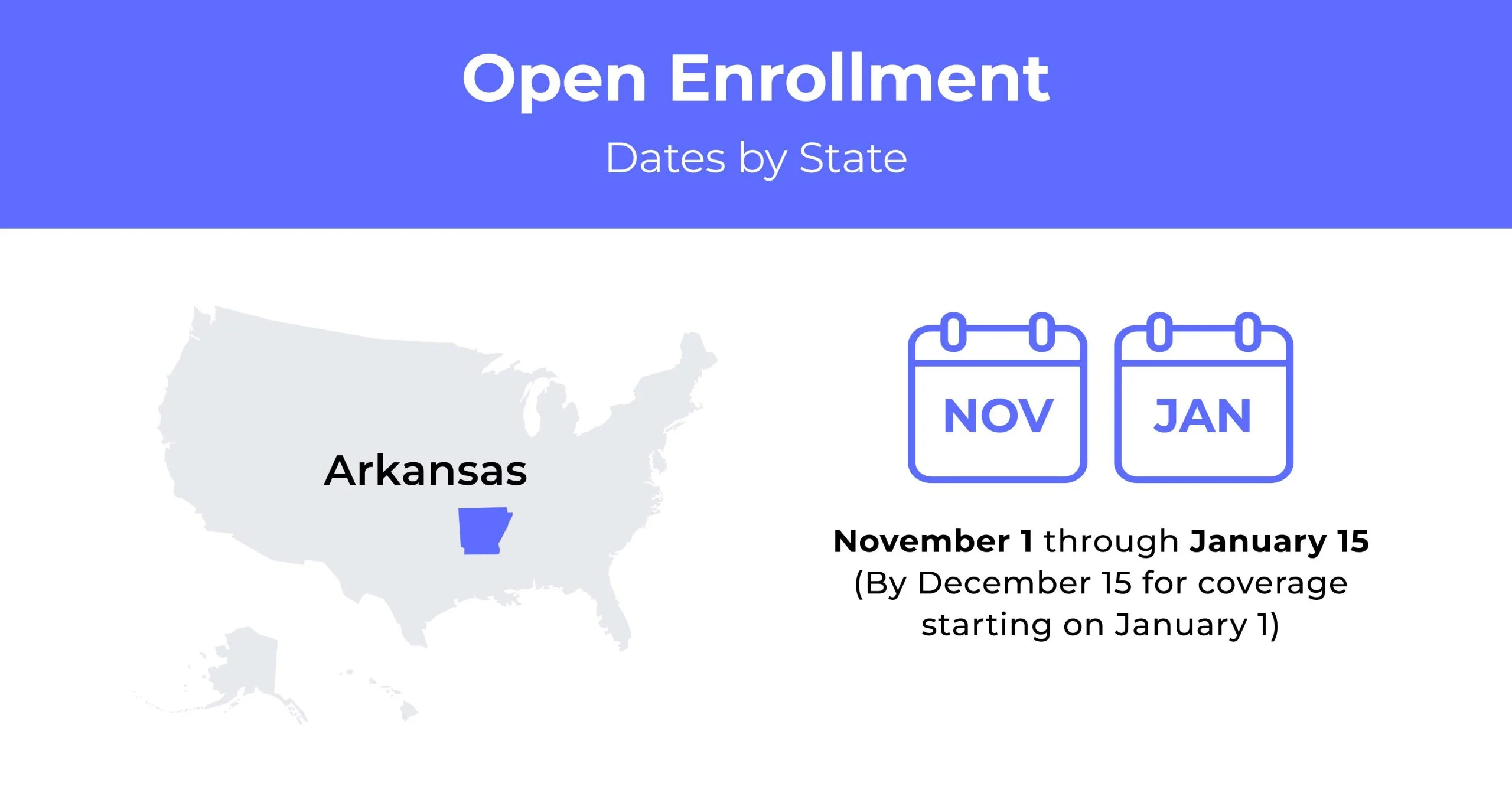 Health Insurance In Arkansas