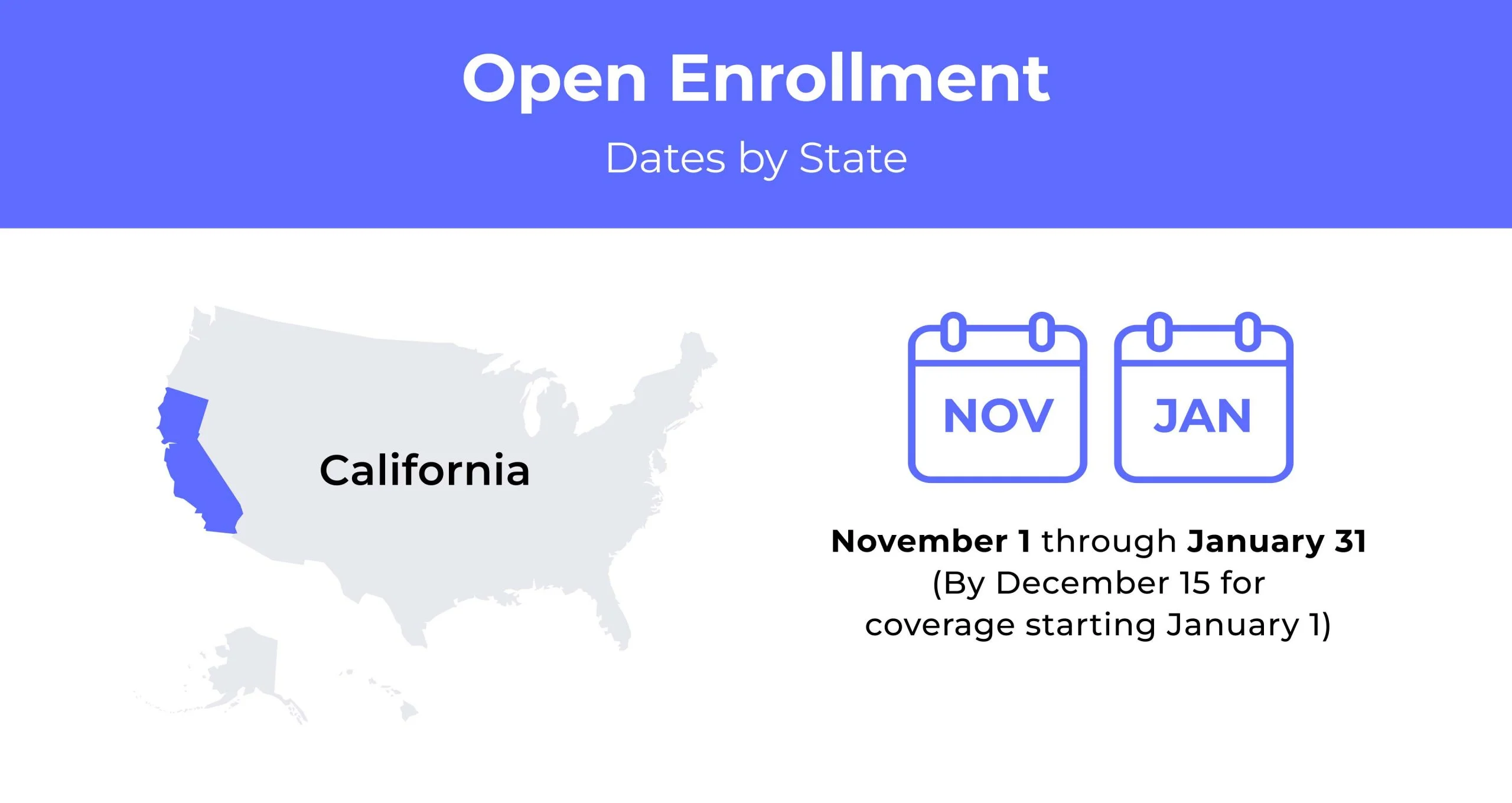 Health Insurance In California