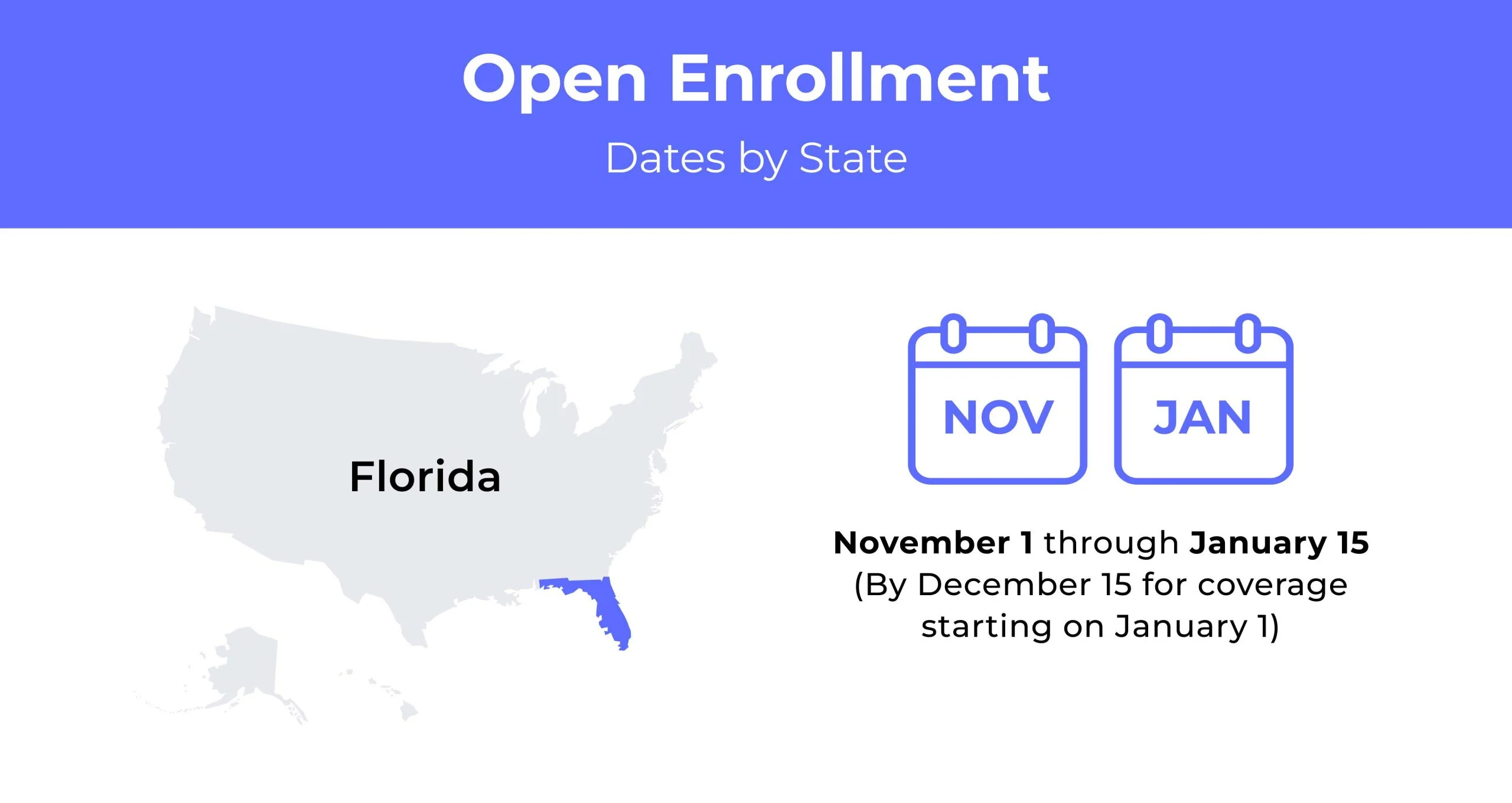 Florida Health Insurance Health Insurance In Florida