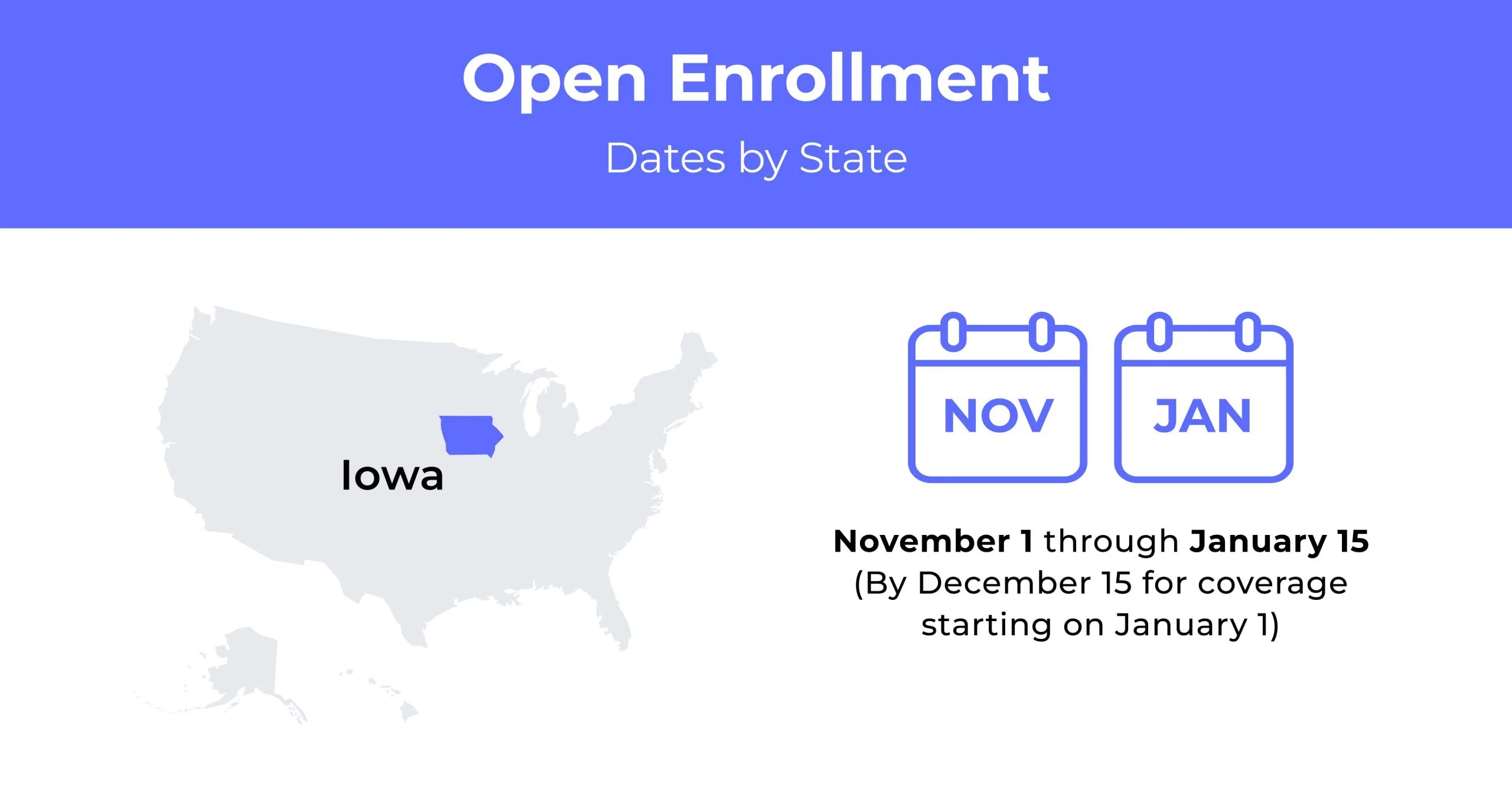 Iowa Health Insurance Health Insurance In Iowa