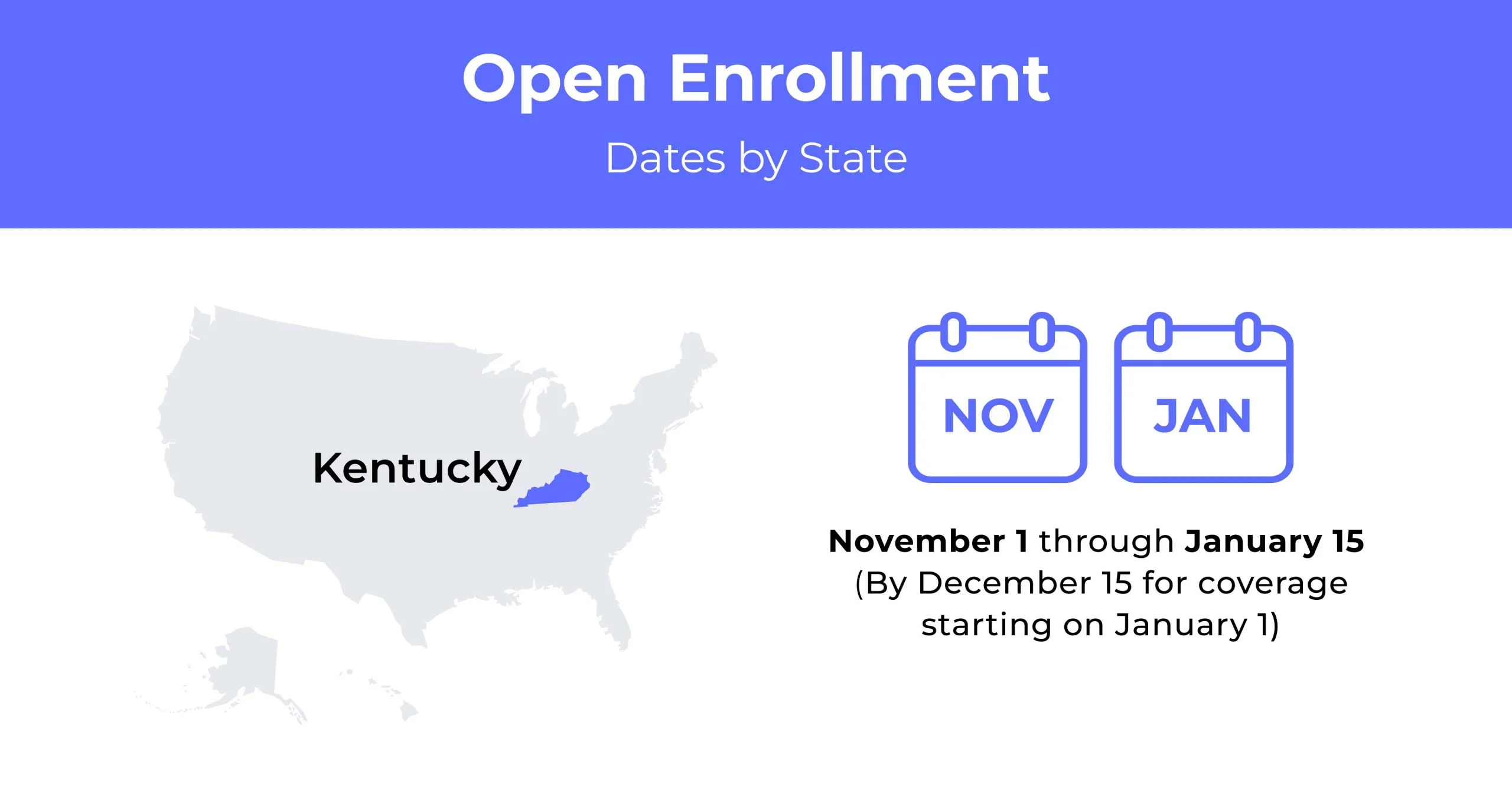 Kentucky Health Insurance Health Insurance In Kentucky