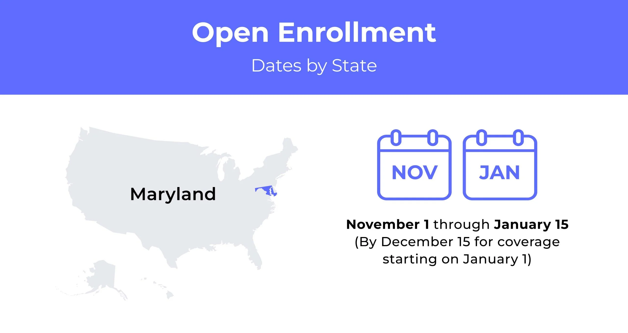 Maryland Health Insurance Health Insurance In Maryland