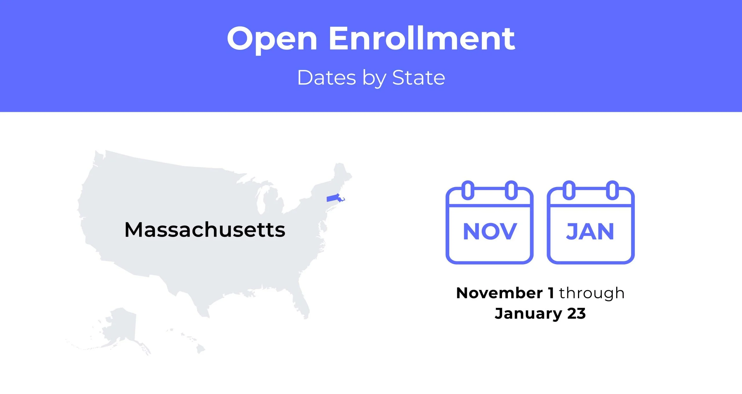 Massachusetts Health Insurance Health Insurance In Massachusetts