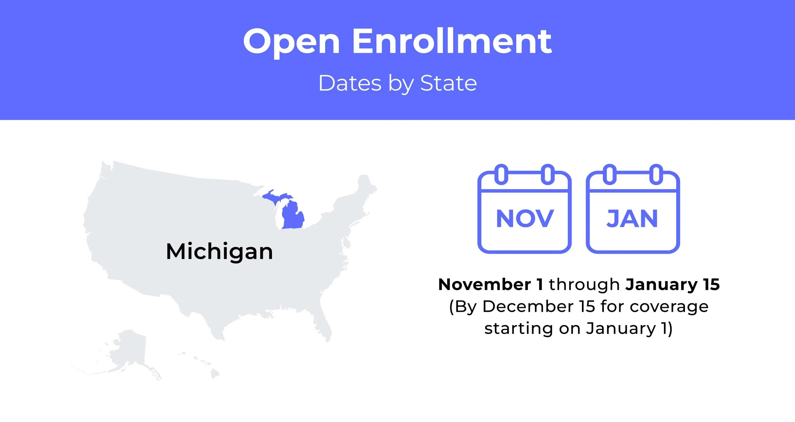 Michigan Health Insurance Health Insurance In Michigan