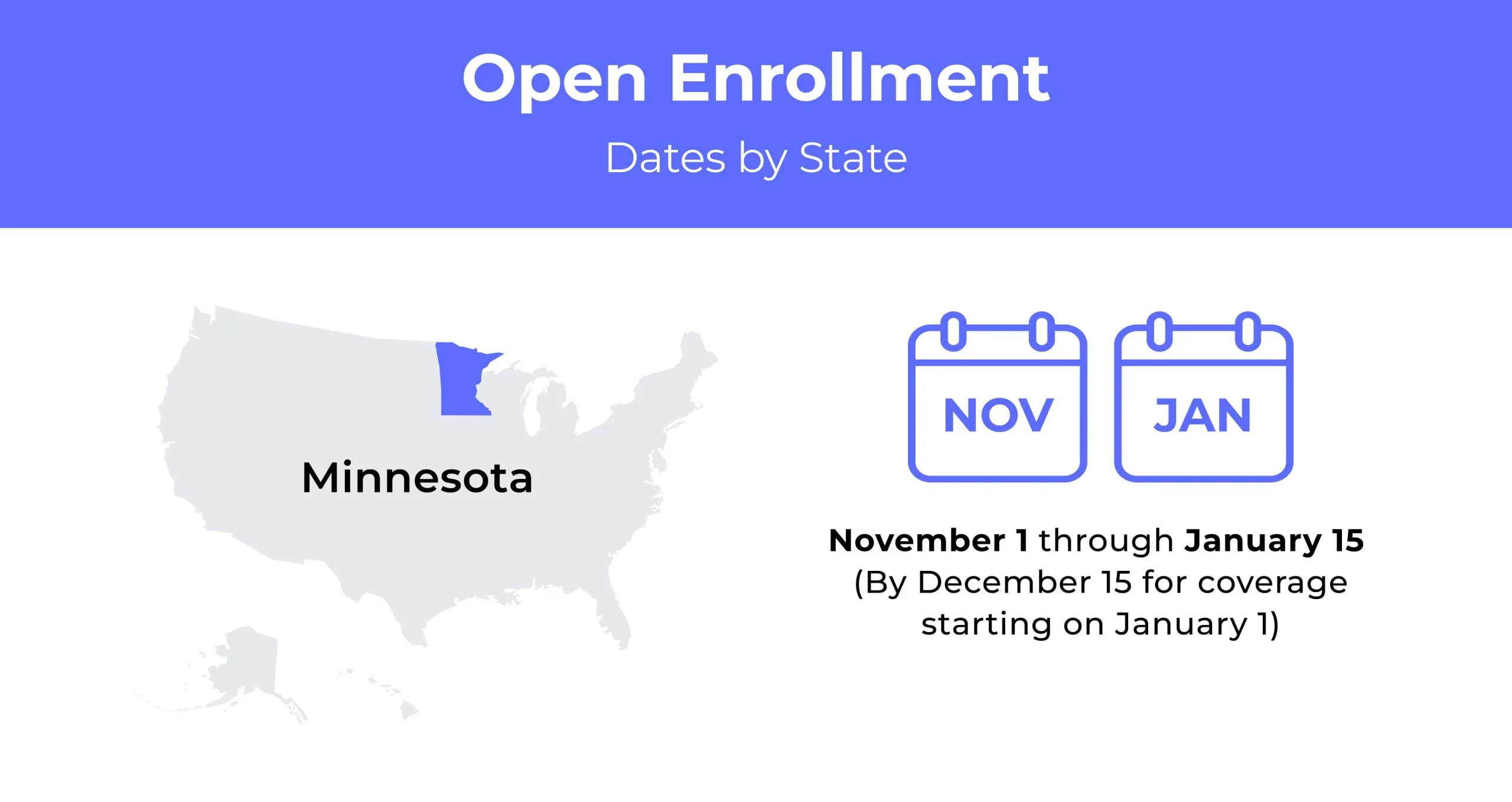 Minnesota Health Insurance Health Insurance In Minnesota