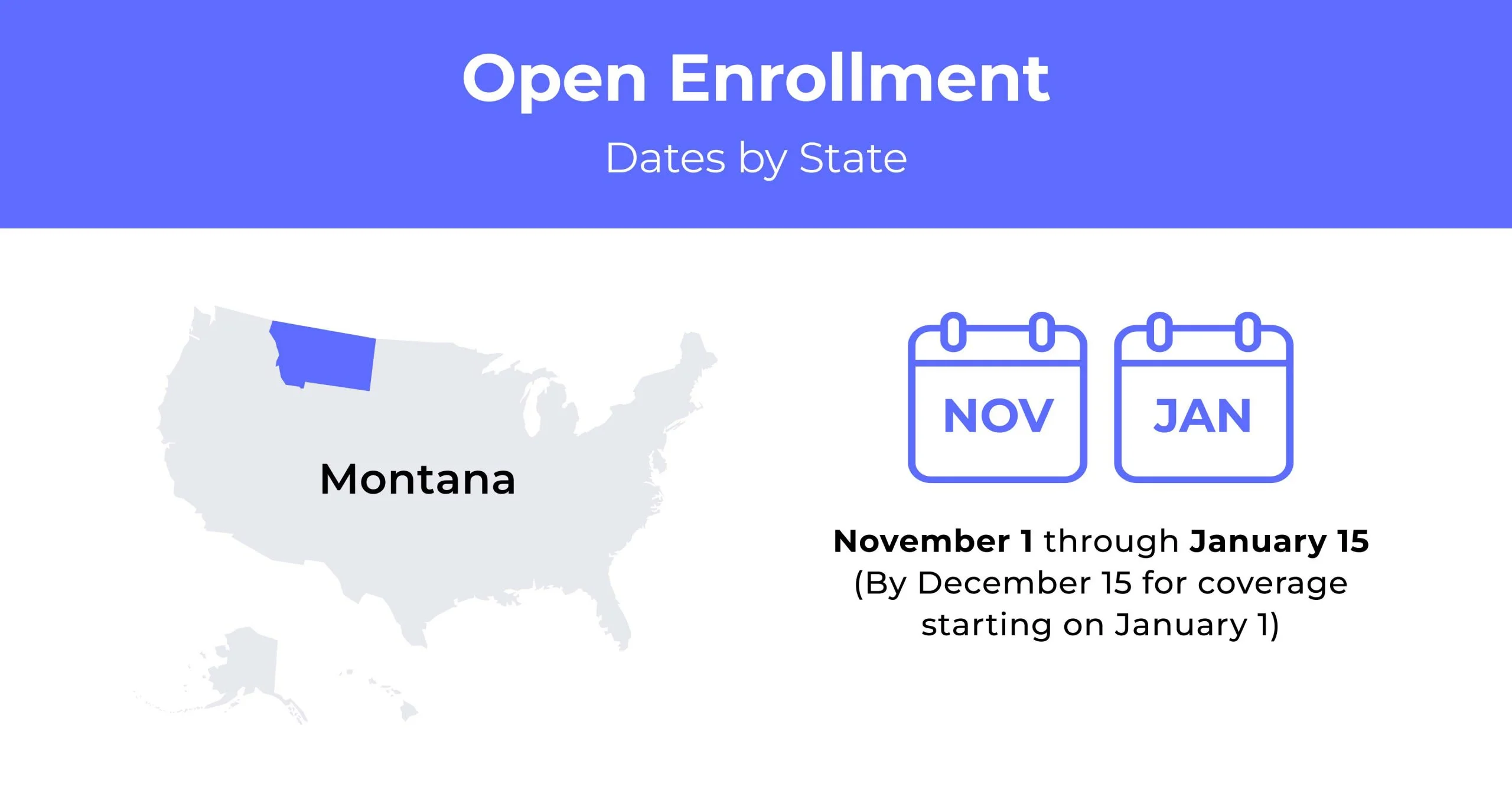 Health Insurance In Montana