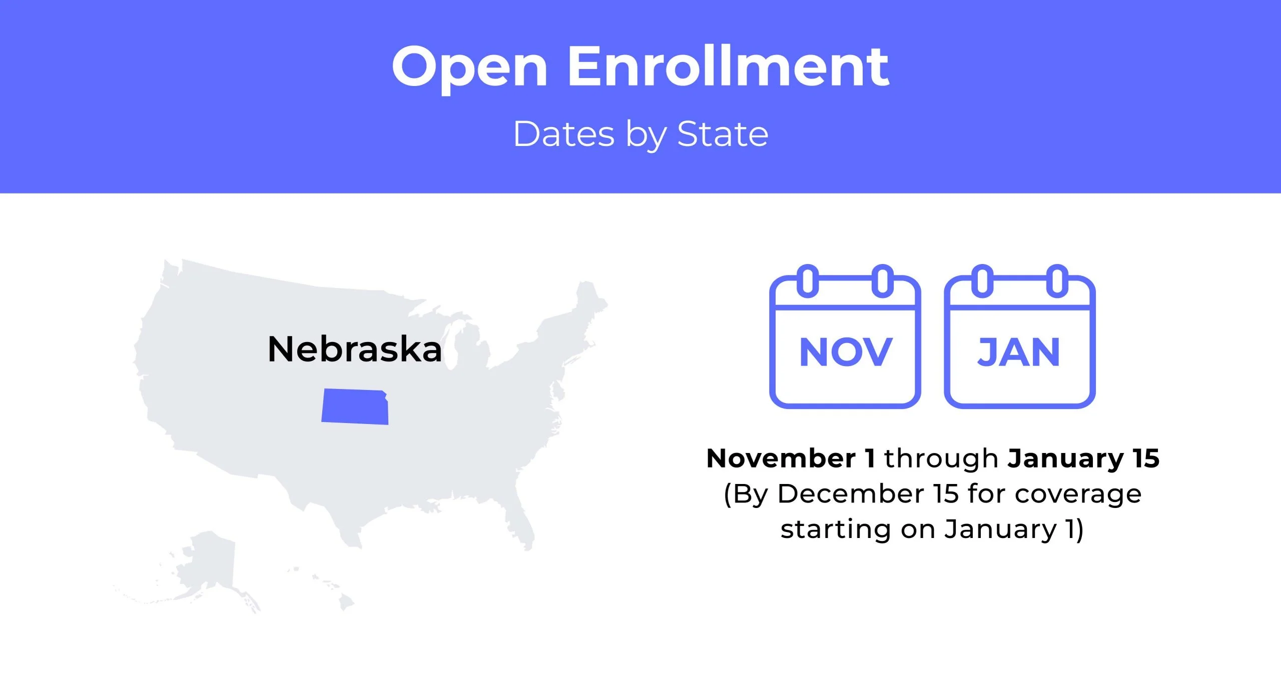 Health Insurance In Nebraska