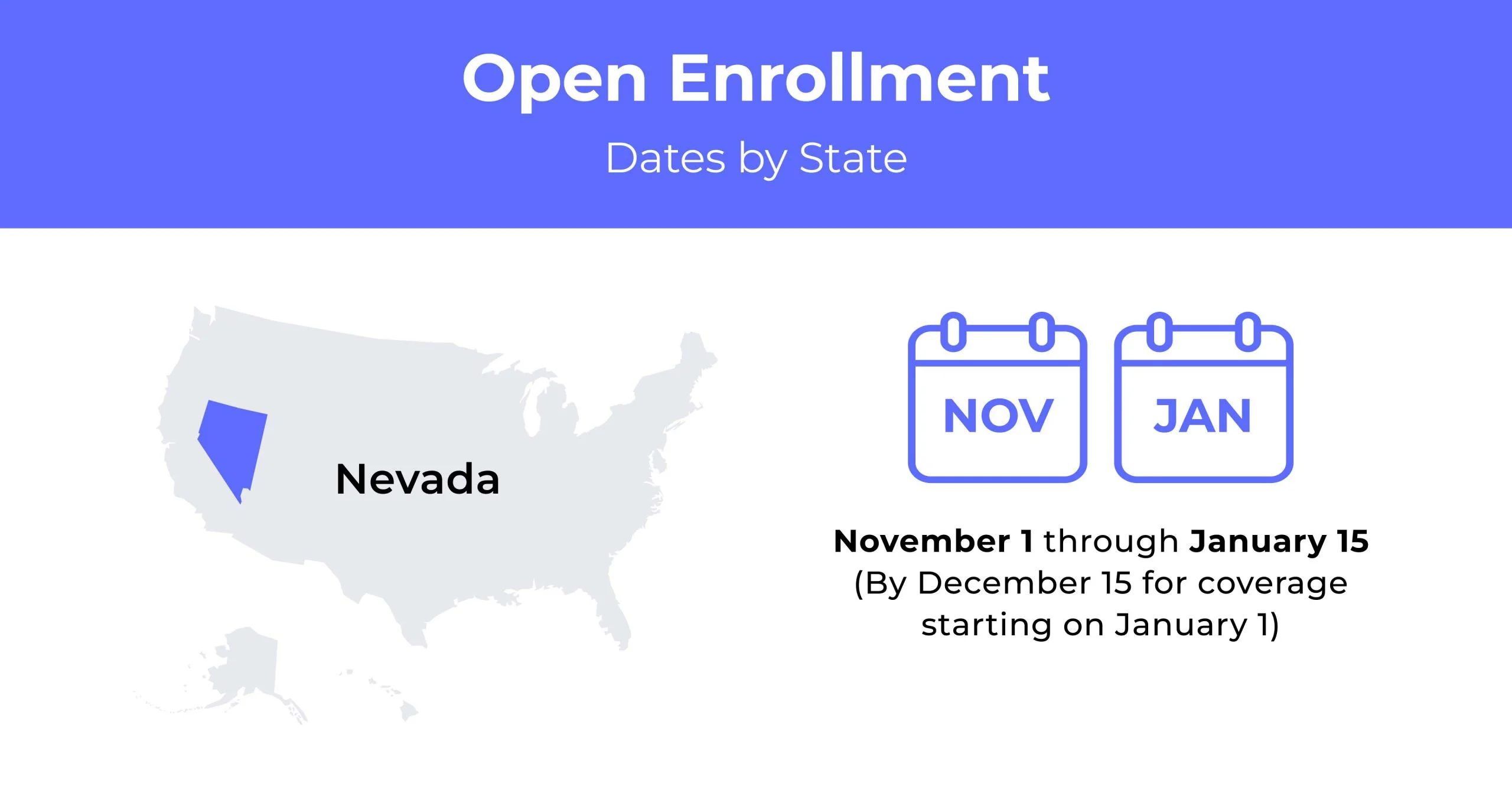 Health Insurance In Nevada