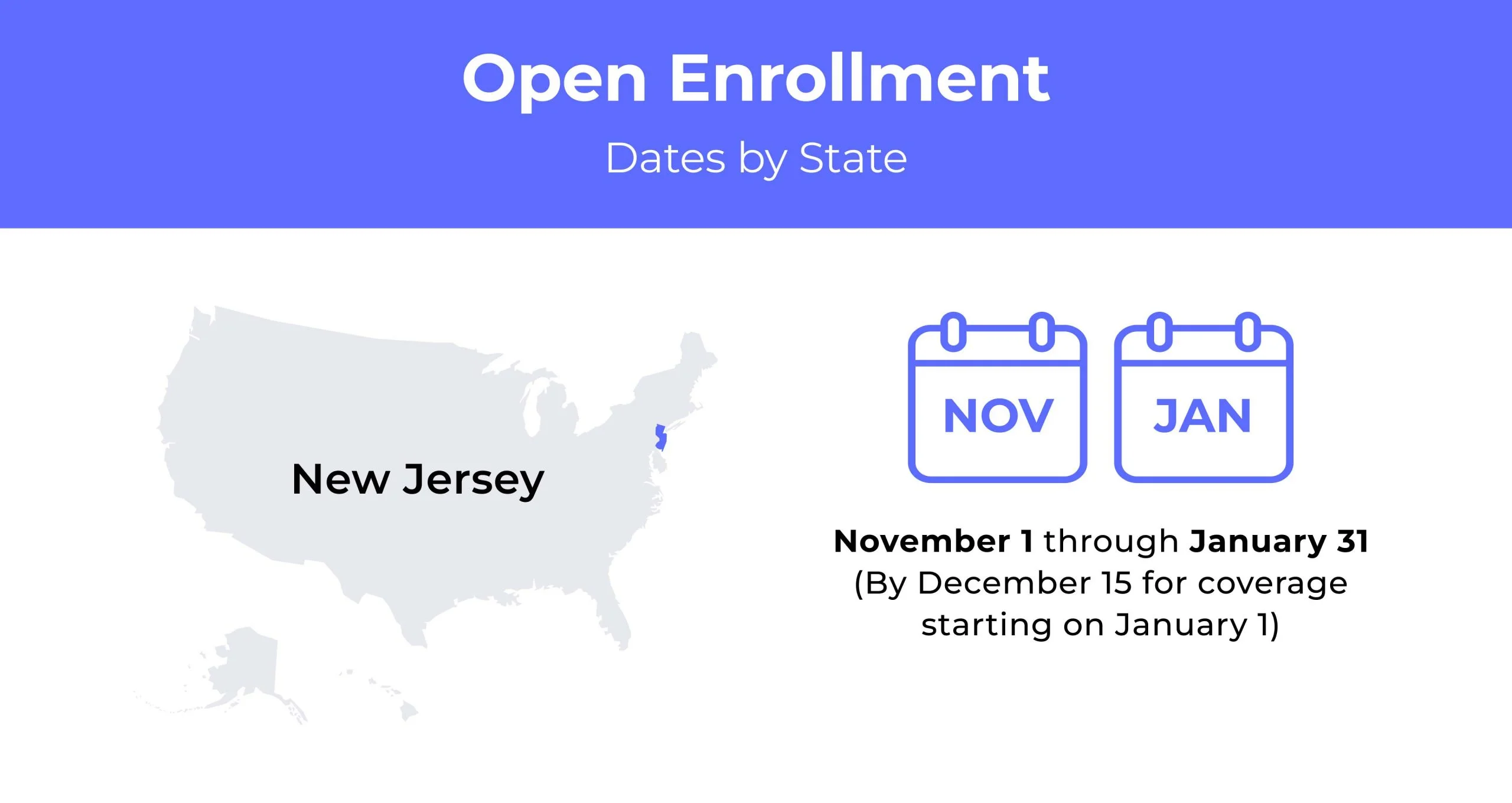 New Jersey Health Insurance Health Insurance In New Jersey