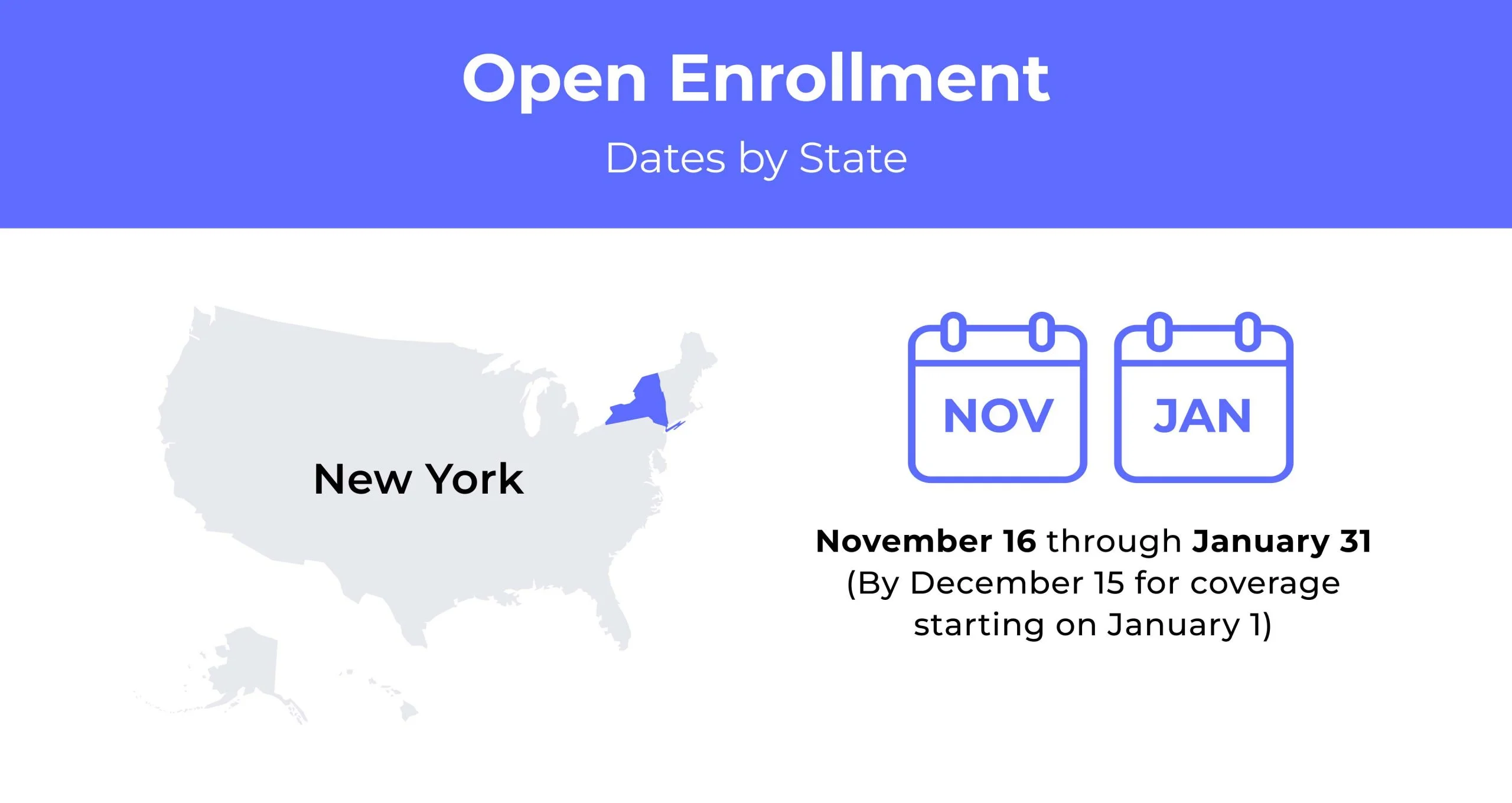 New York Health Insurance Health Insurance In New York