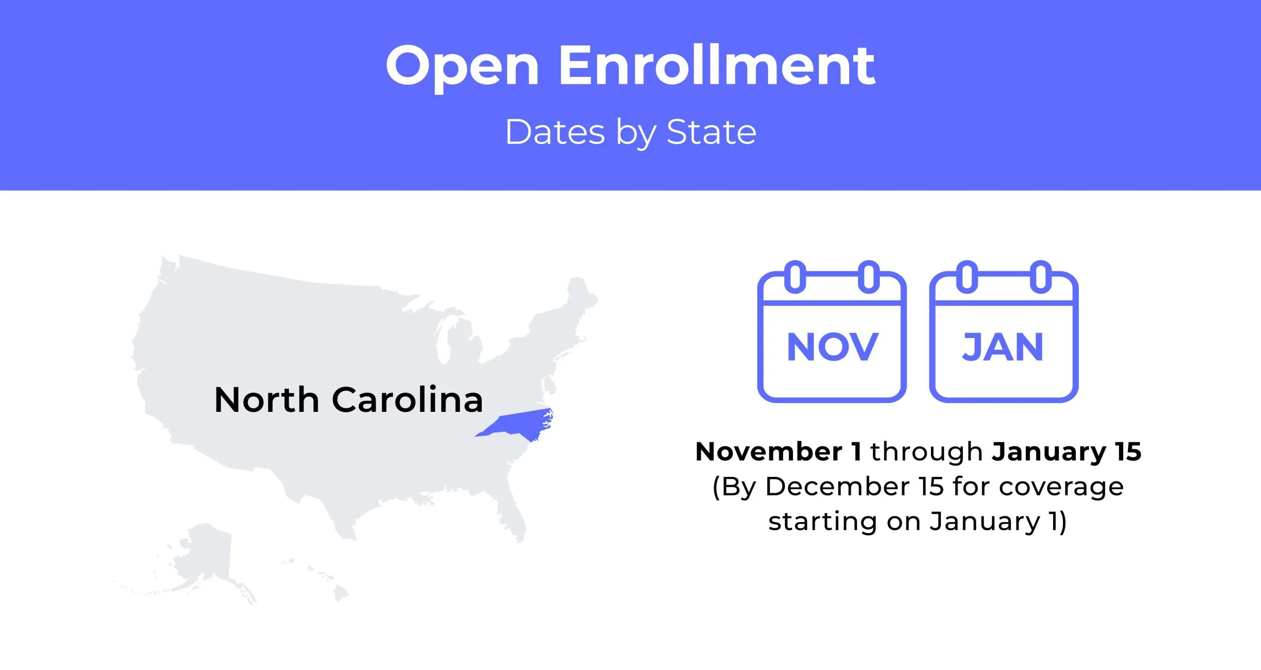 North Carolina Health Insurance Health Insurance in North Carolina