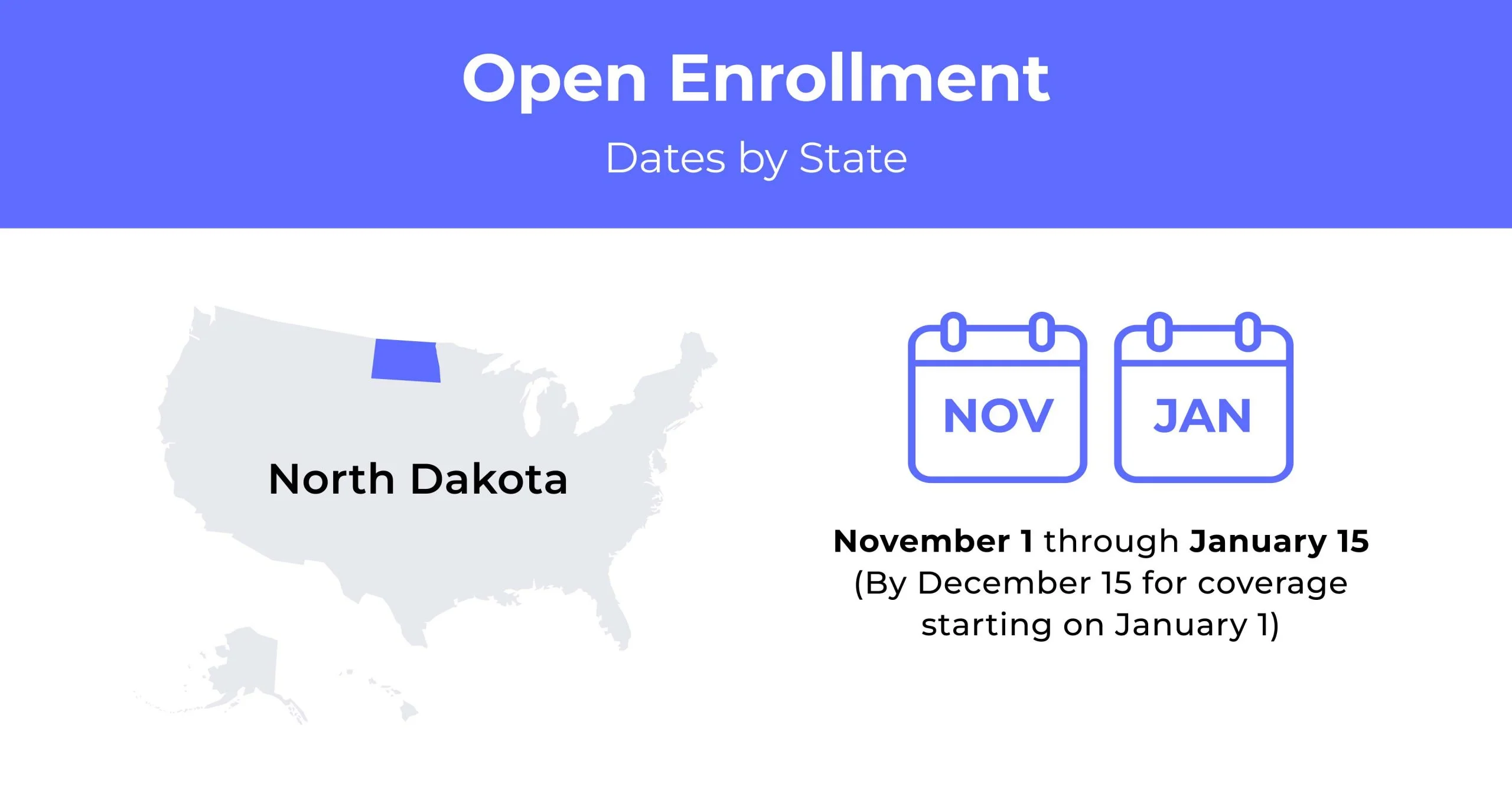 Health Insurance In North Dakota