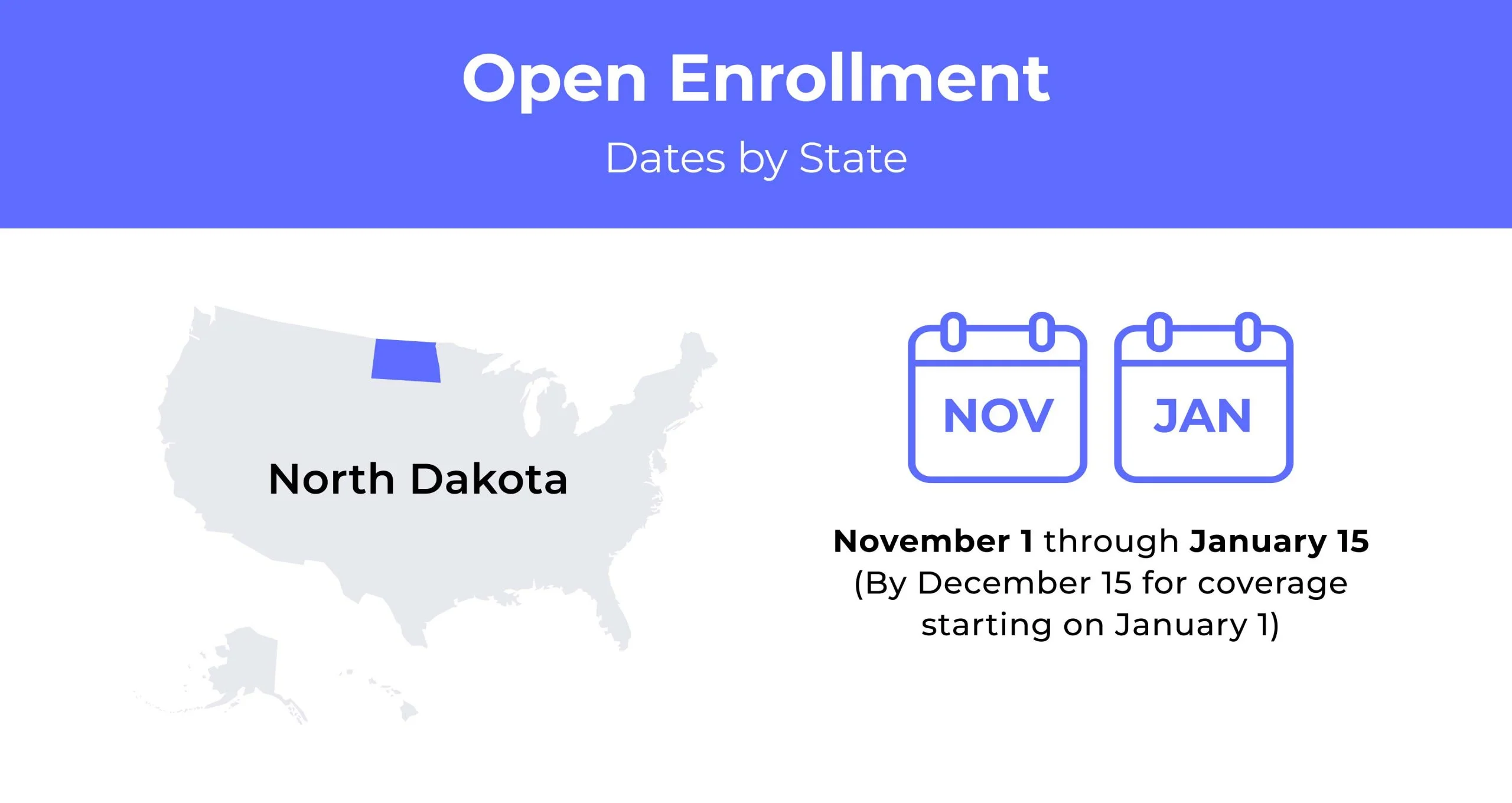 North Dakota Health Insurance Health Insurance In North Dakota