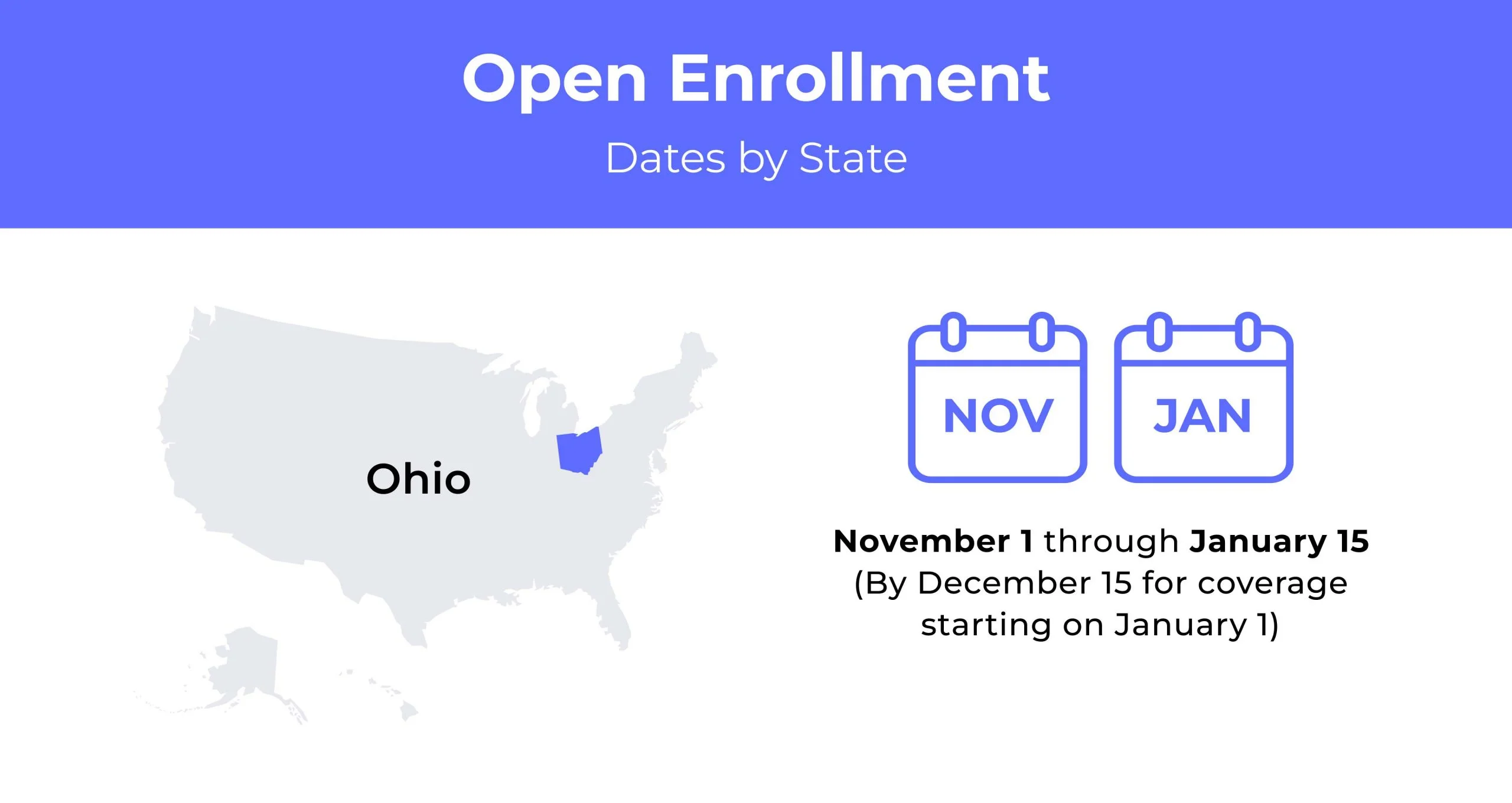 Ohio Health Insurance Health Insurance In Ohio