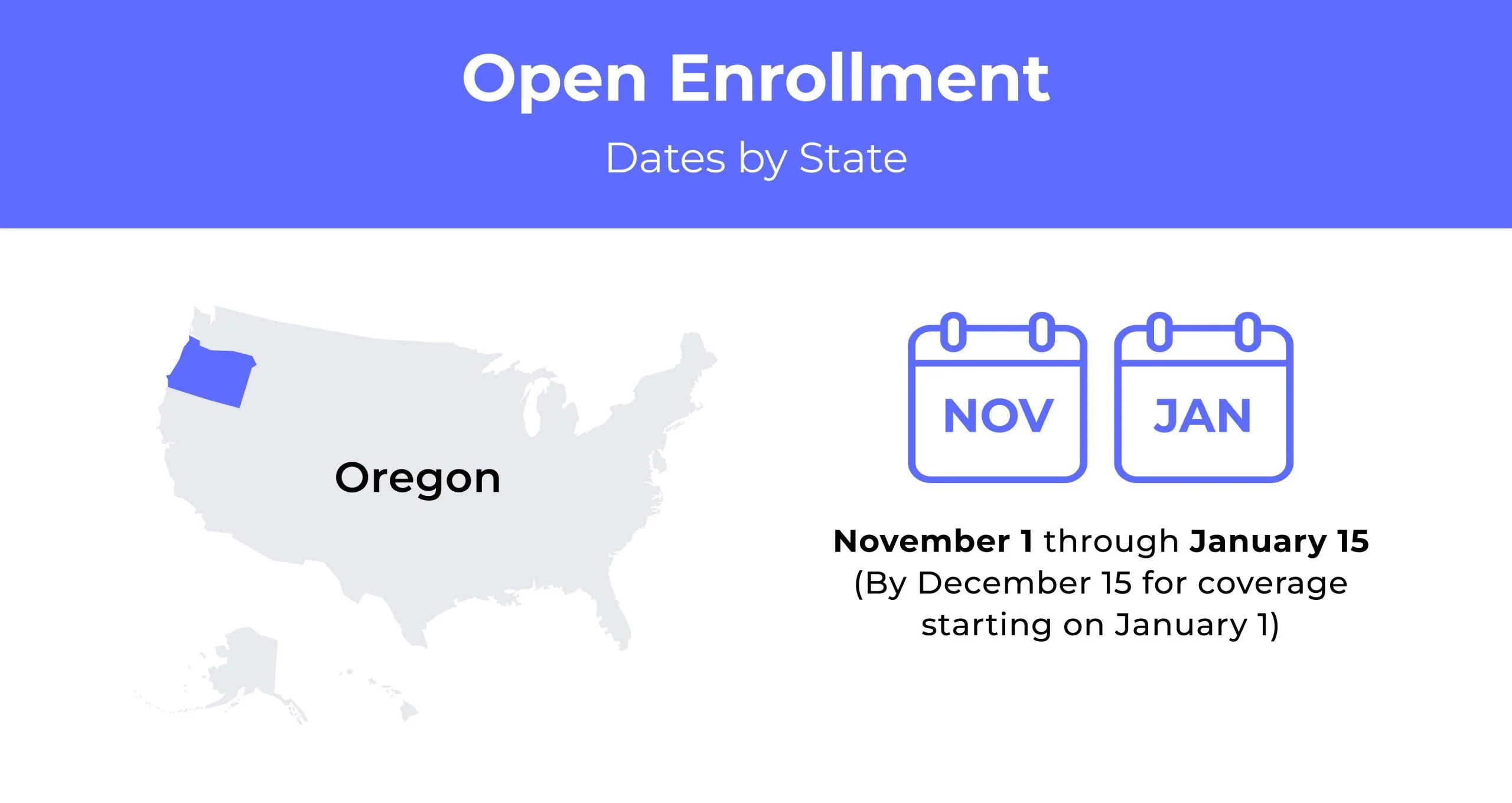 Health Insurance In Oregon