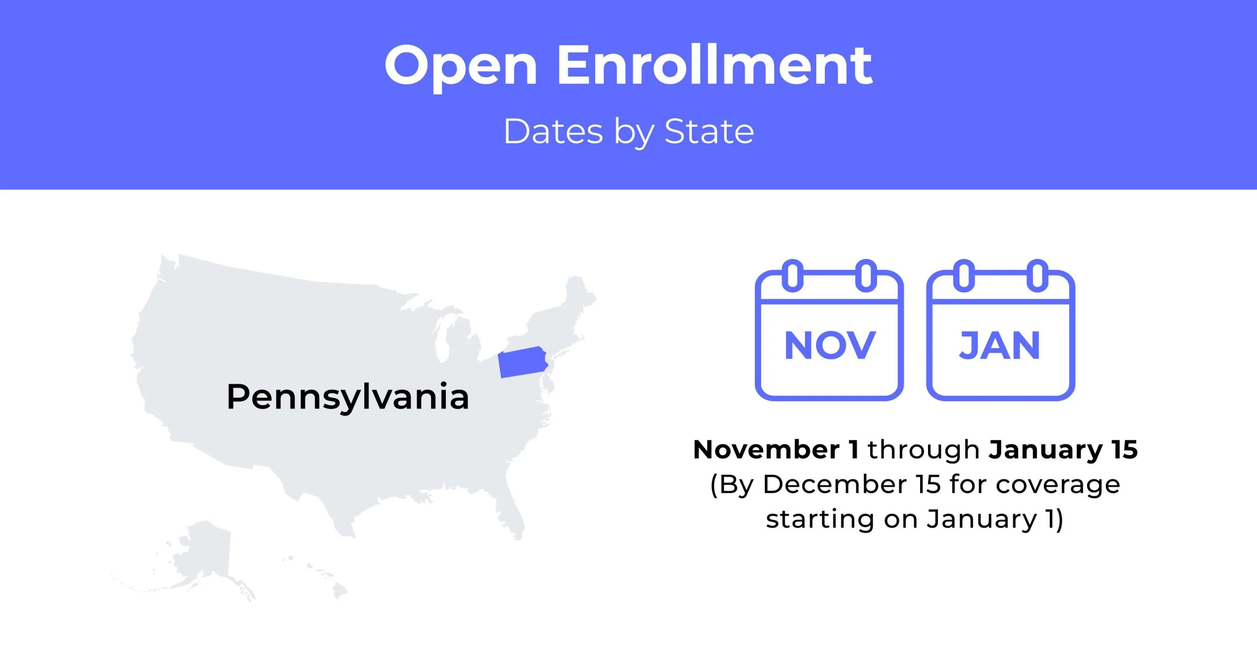 Health Insurance In Pennsylvania