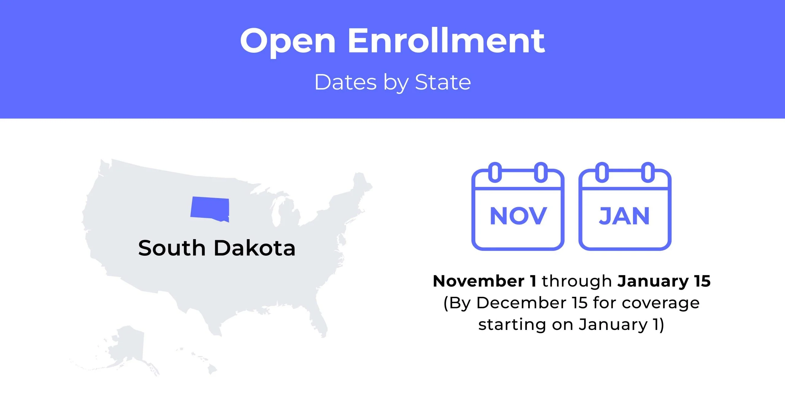 Health Insurance In South Dakota