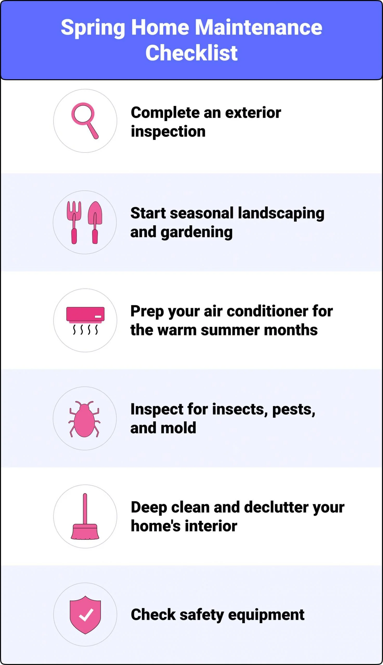Spring Home Maintenance Checklist Spring Home Maintenance Checklist
