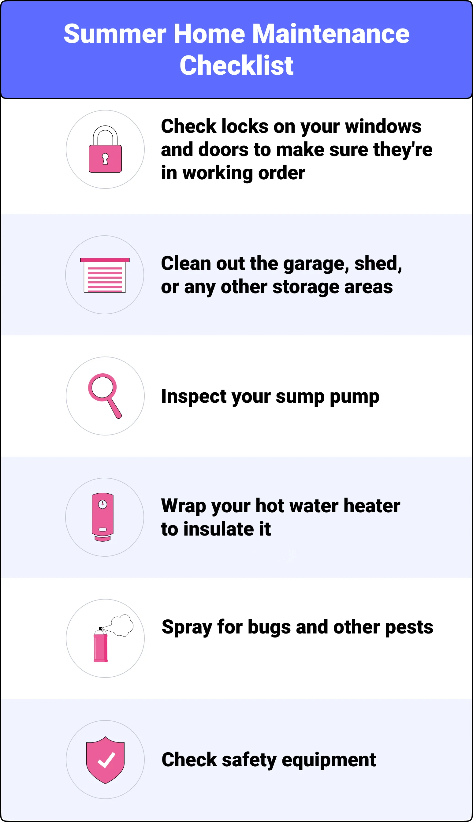 Summer Home Maintenance Checklist