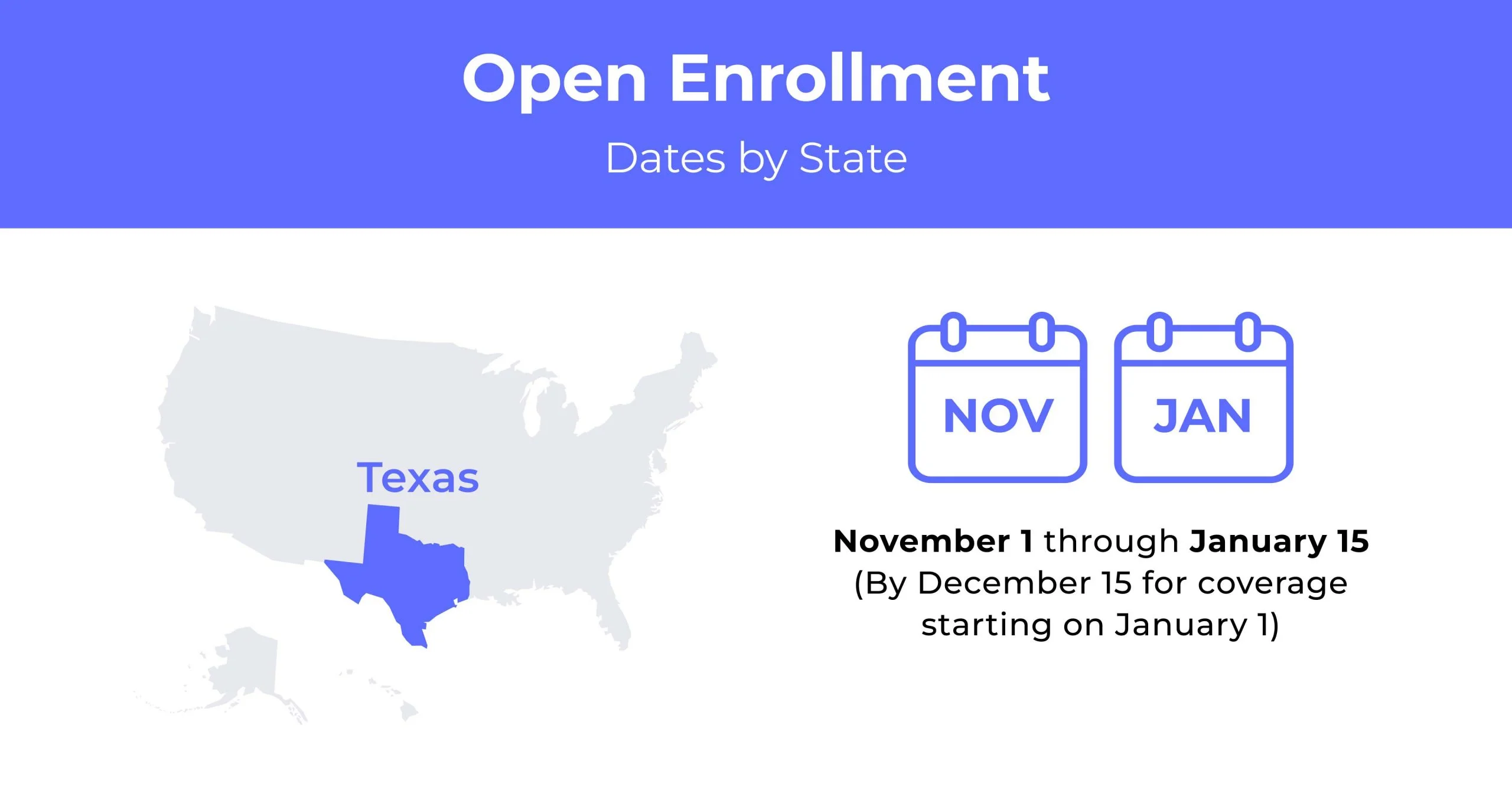Texas Health Insurance Health Insurance In Texas