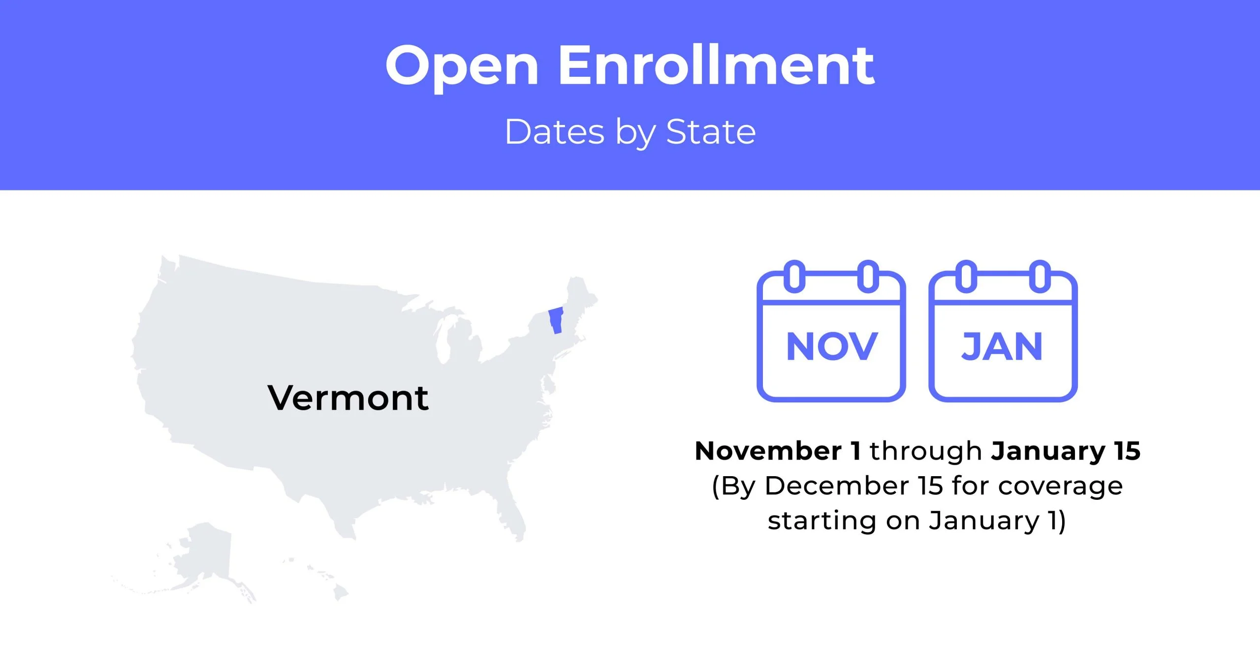 Health Insurance In Vermont