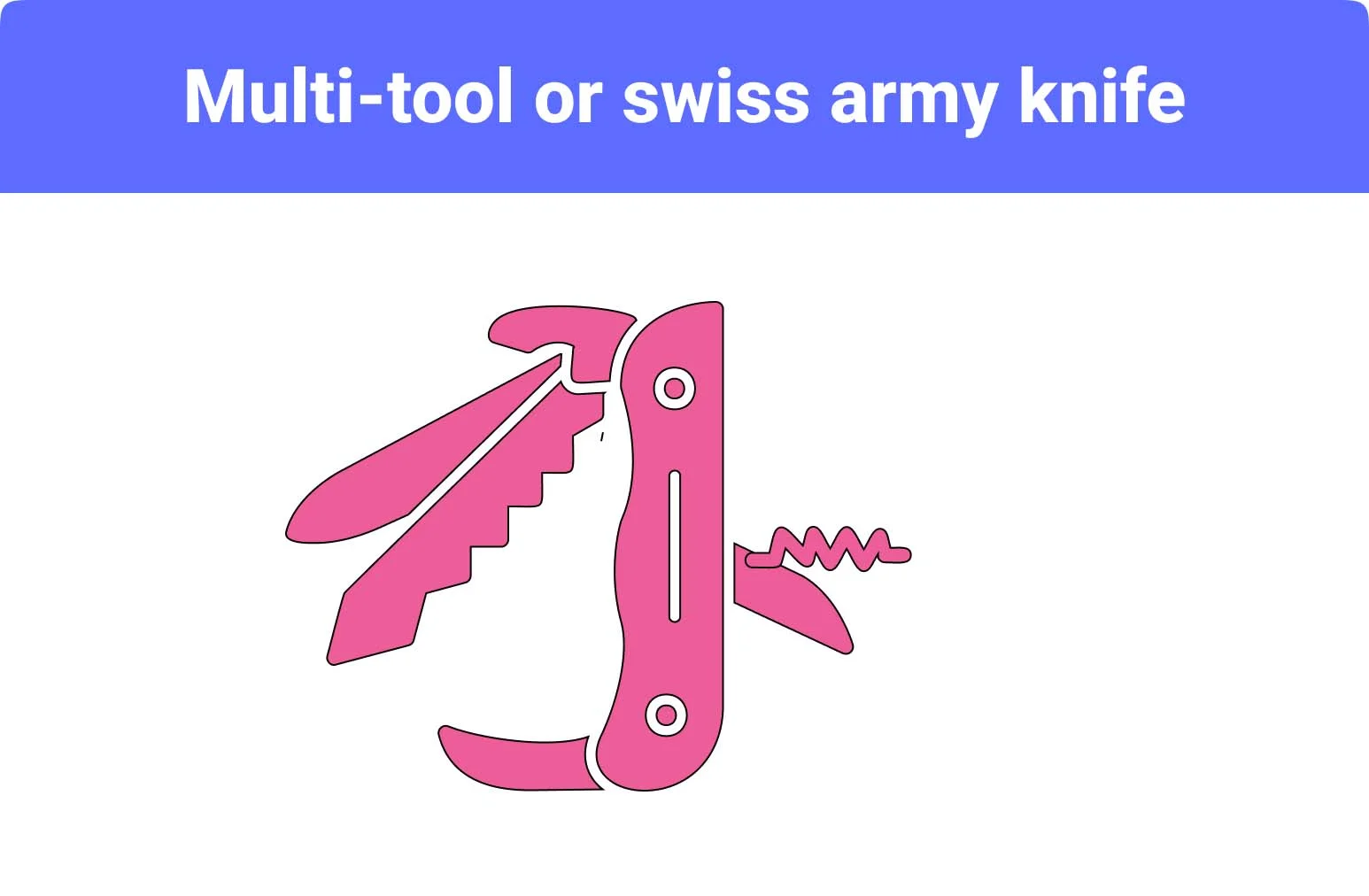 Multi-tool or swiss army knife