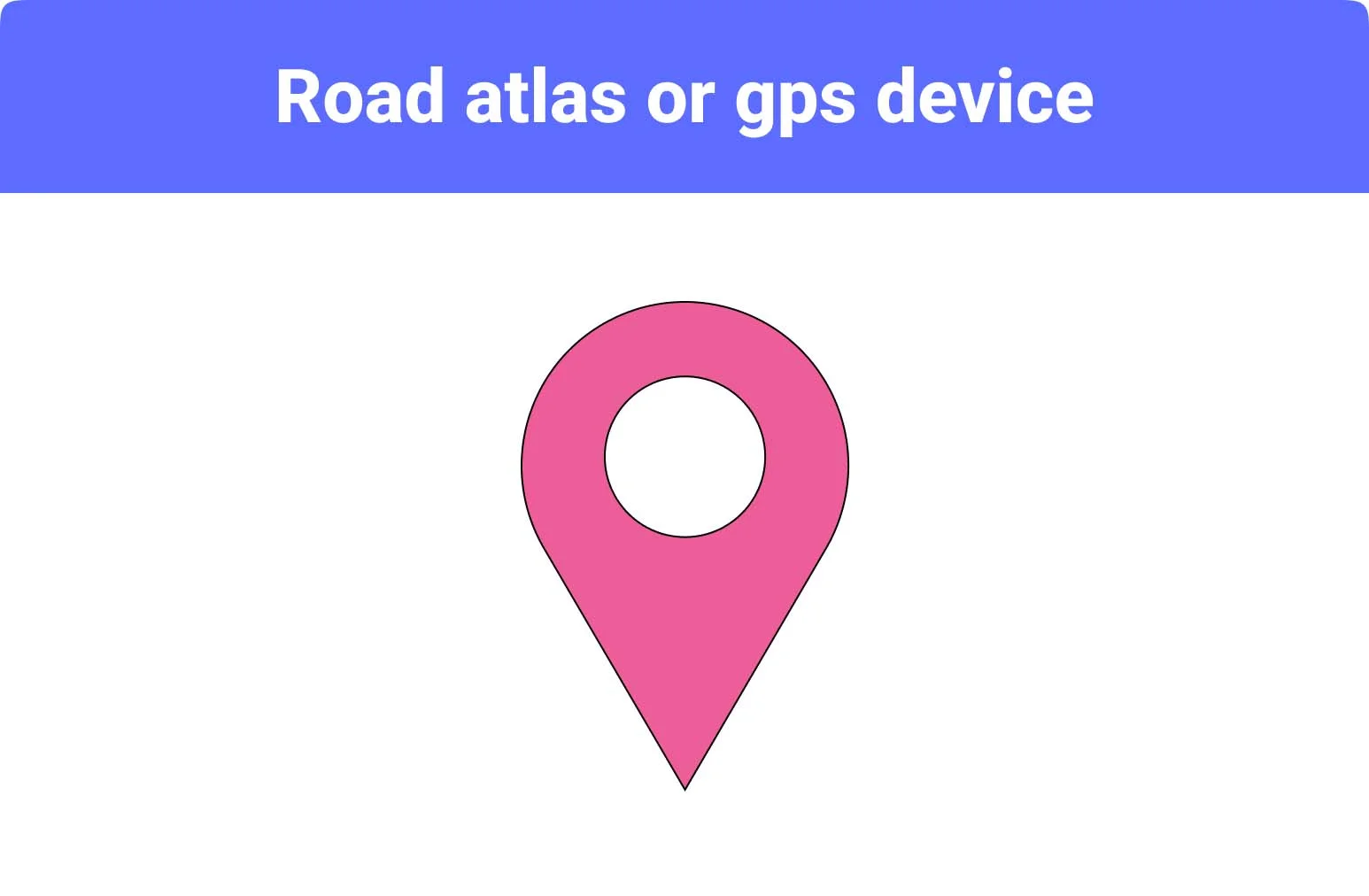 Road atlas or GPS device
